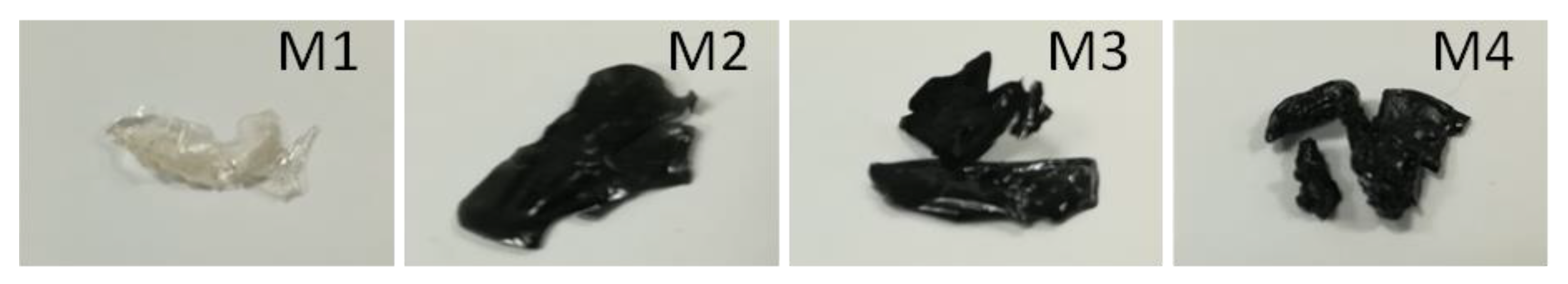 Membranes 12 00228 g010
