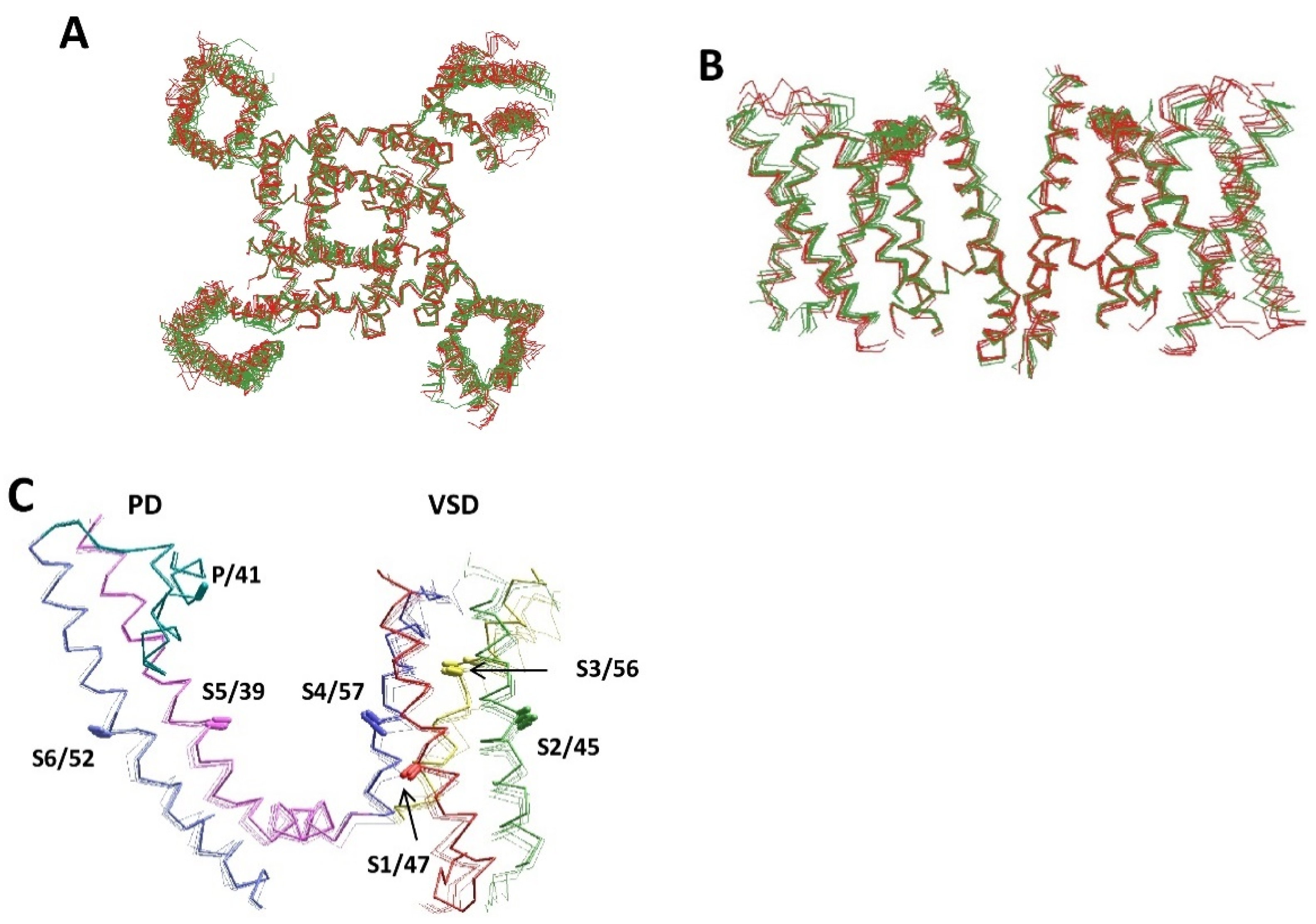 Membranes 12 00229 g004 Membranes 12 00229 g004