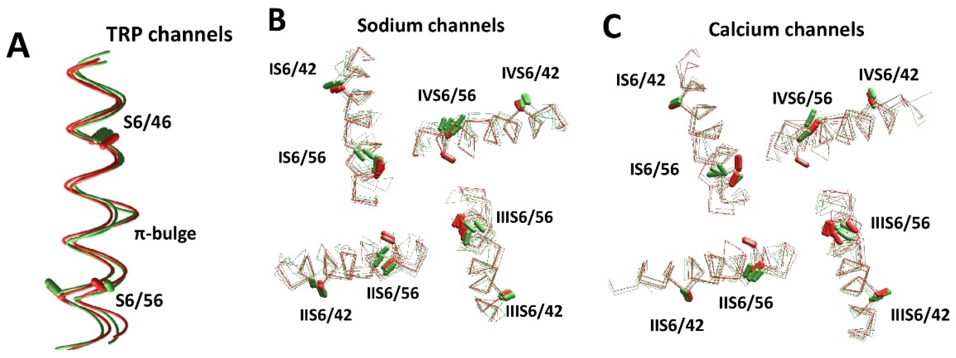 Membranes 12 00229 g006 Membranes 12 00229 g006