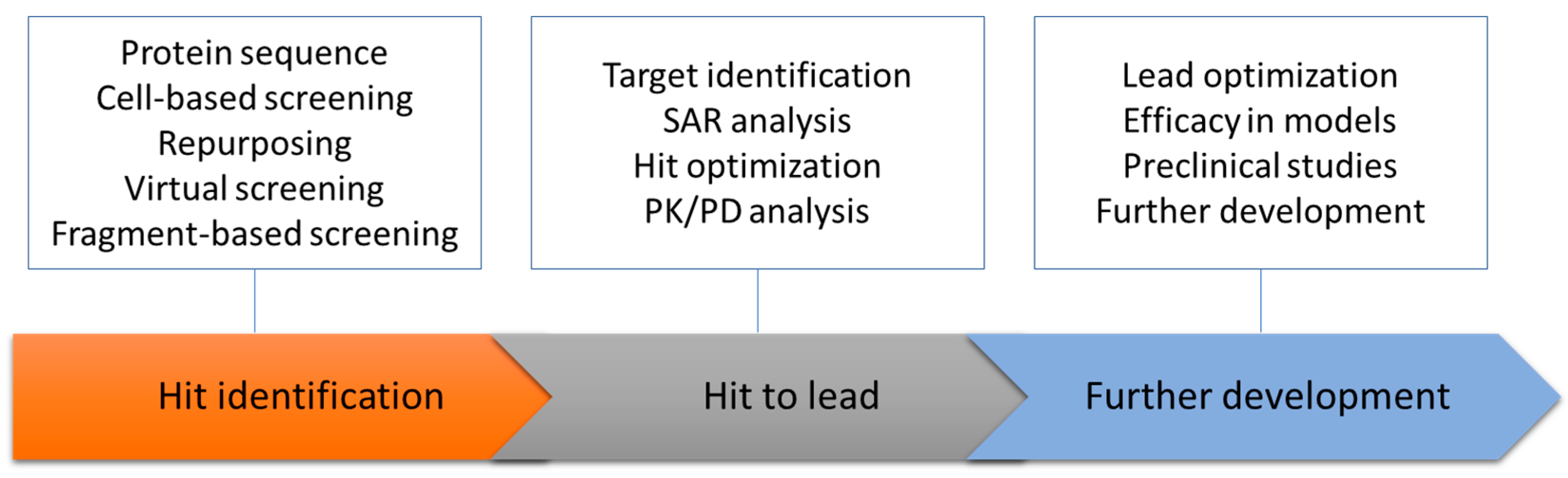 Membranes 12 00231 g006