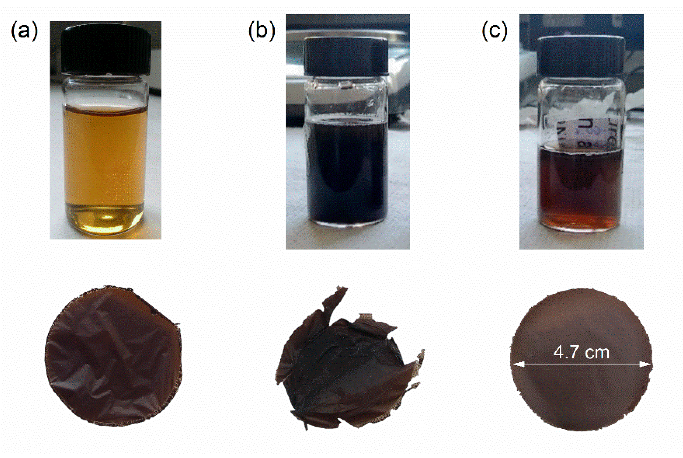 Membranes 12 00233 g001 550