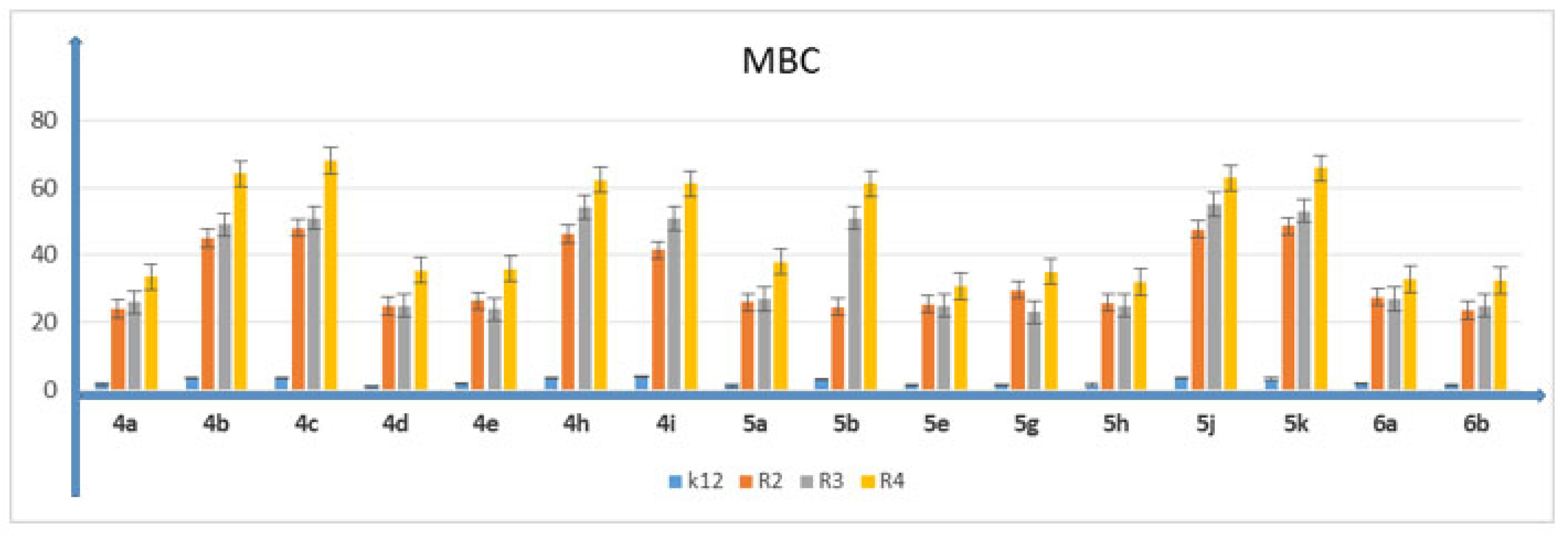 Membranes 12 00238 g004 550