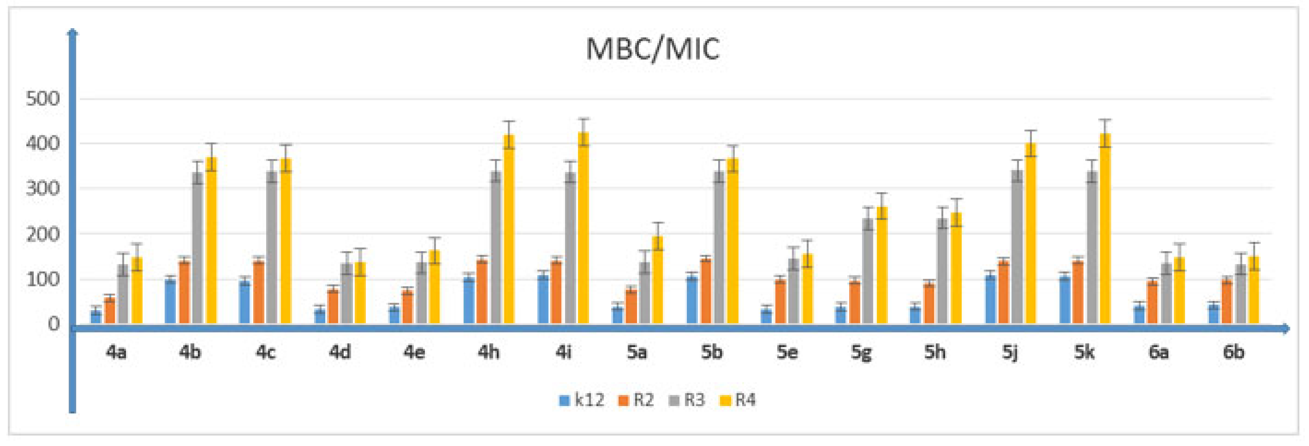 Membranes 12 00238 g005 550