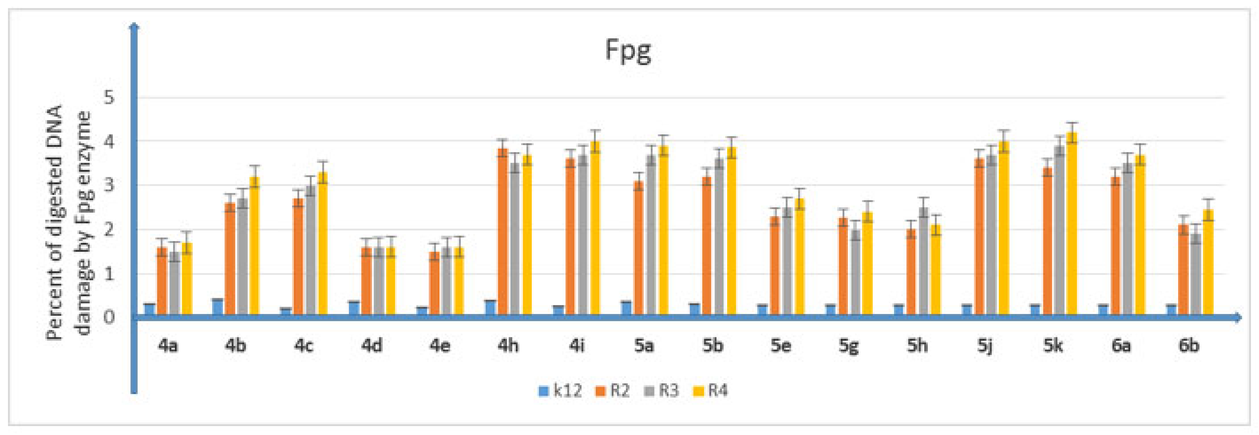 Membranes 12 00238 g006 550