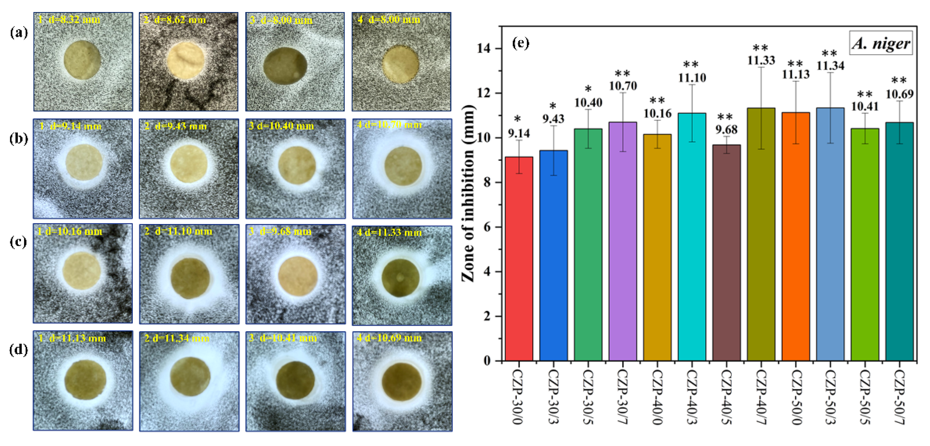 Membranes 12 00239 g007