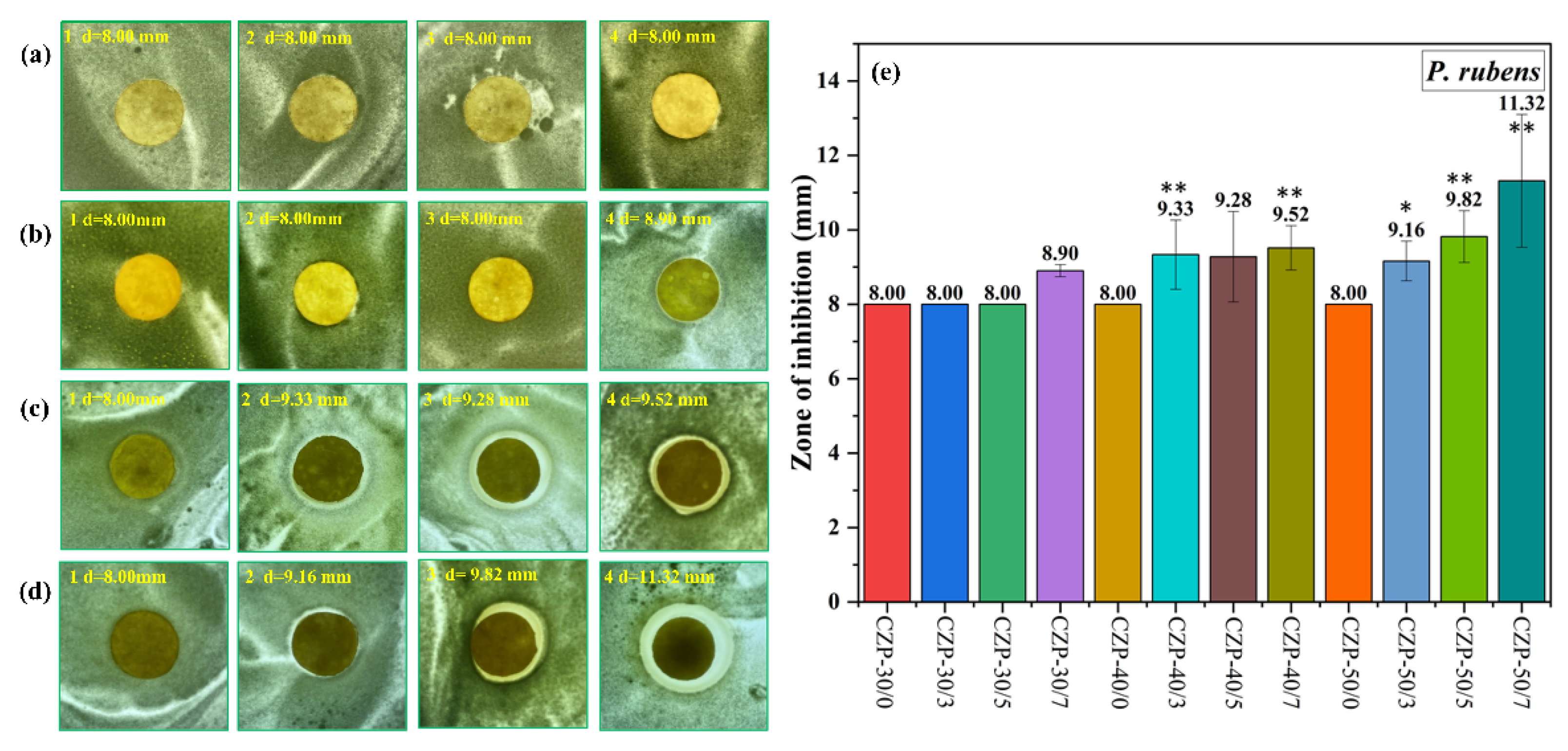 Membranes 12 00239 g008