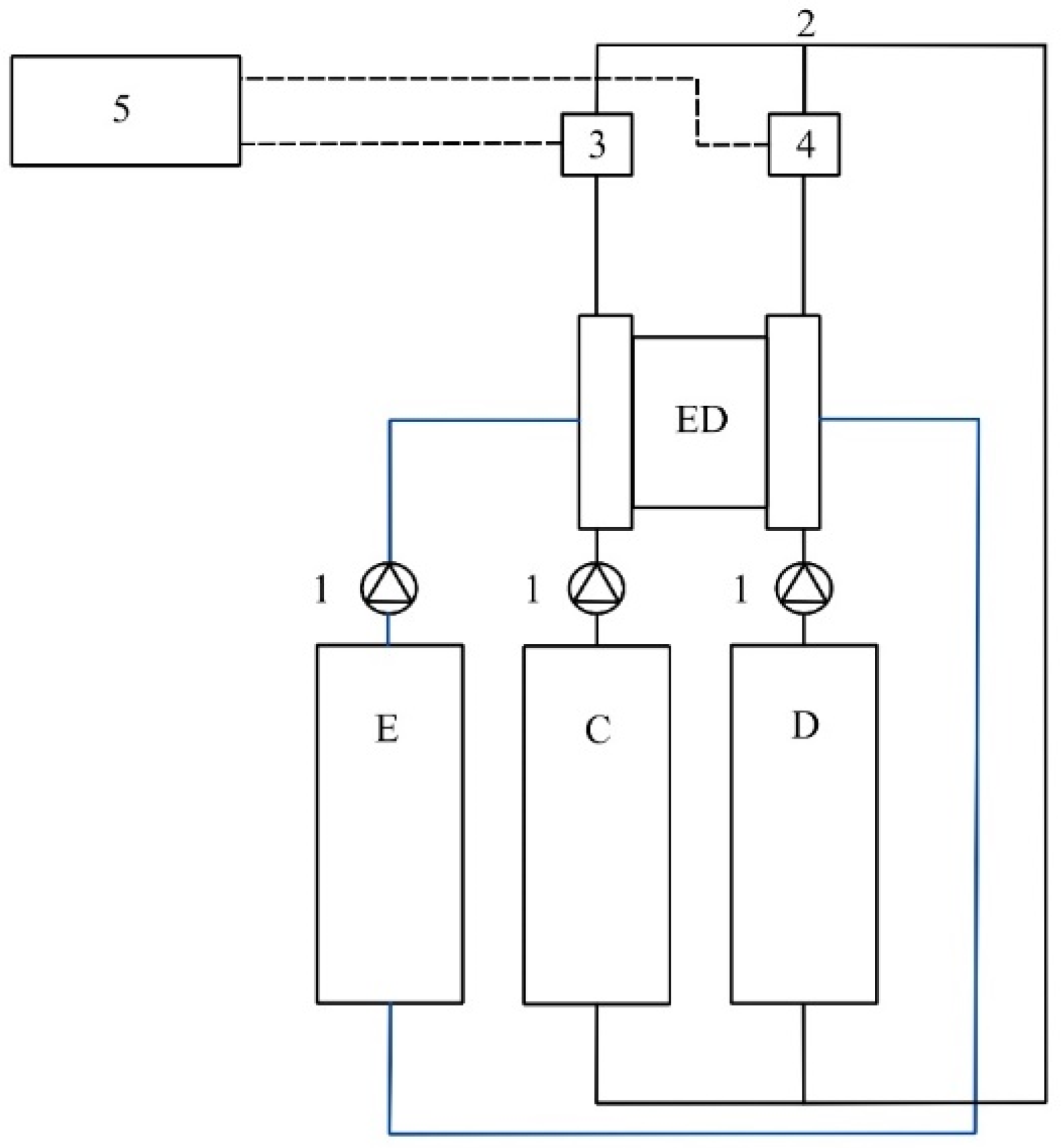 Membranes 12 00241 g001