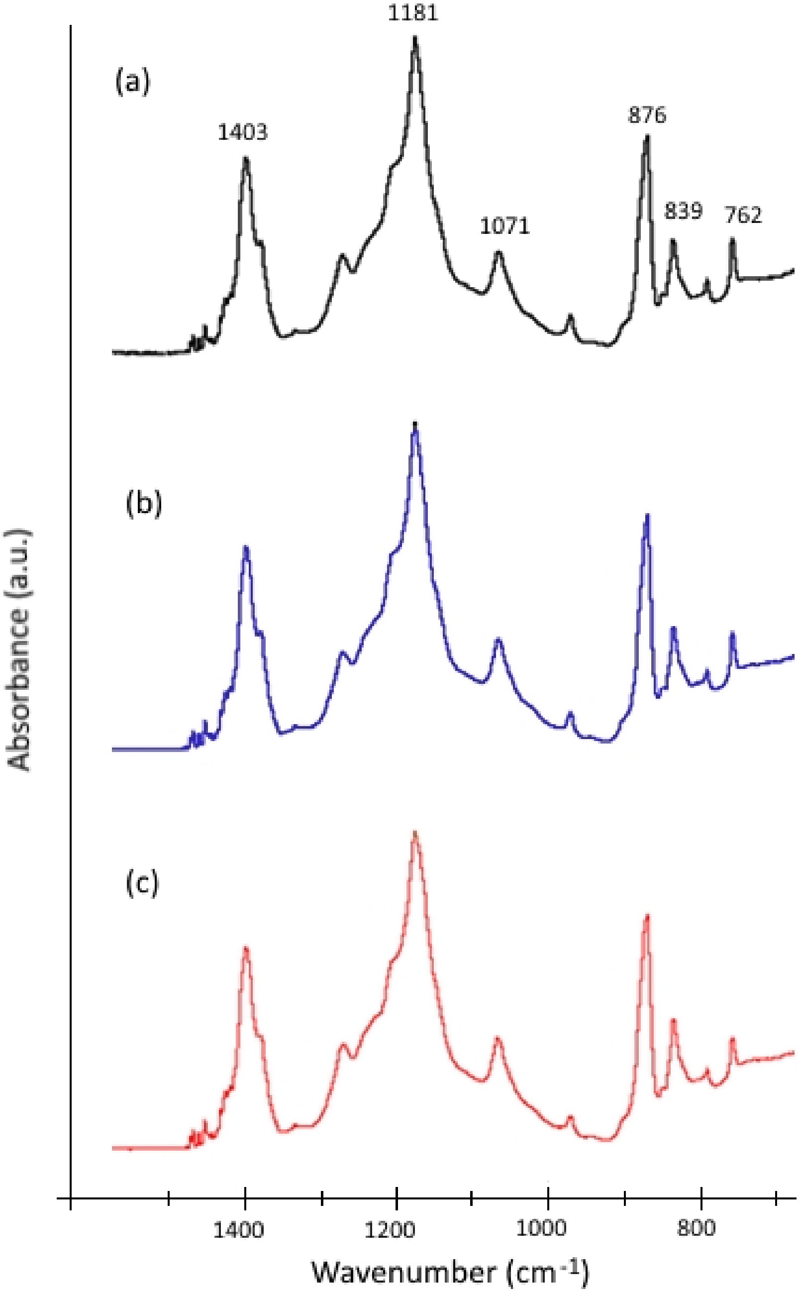 Membranes 12 00245 g012