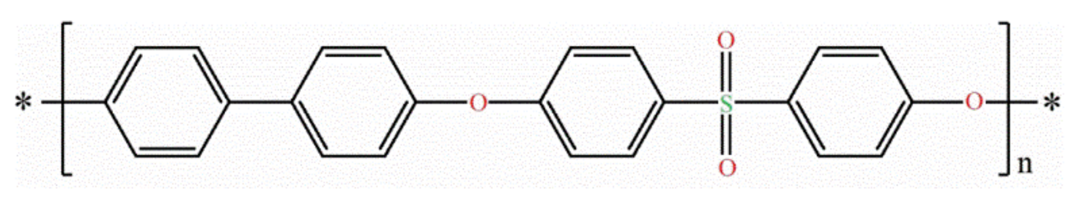 Membranes 12 00247 g003 550