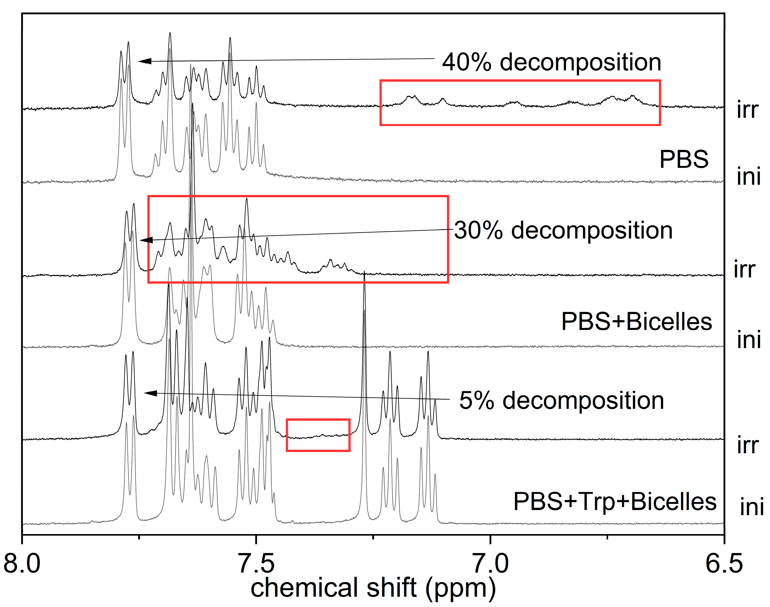 Membranes 12 00251 g010 550