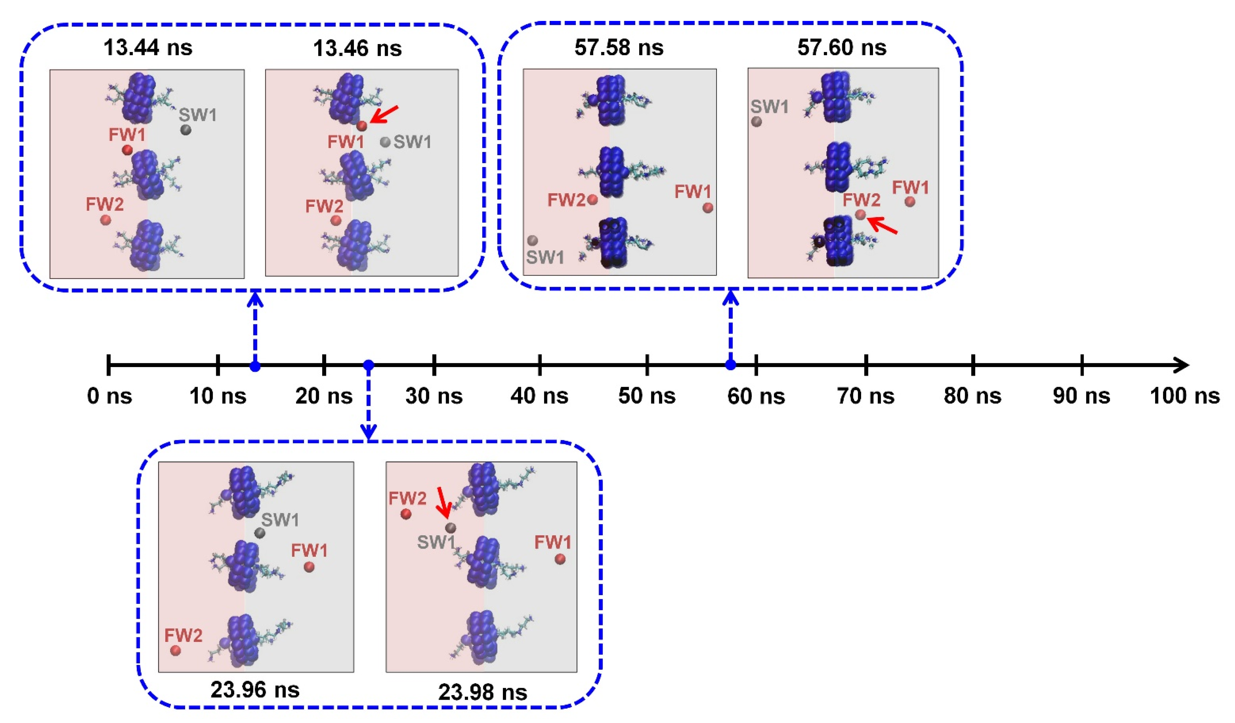 Membranes 12 00252 g004