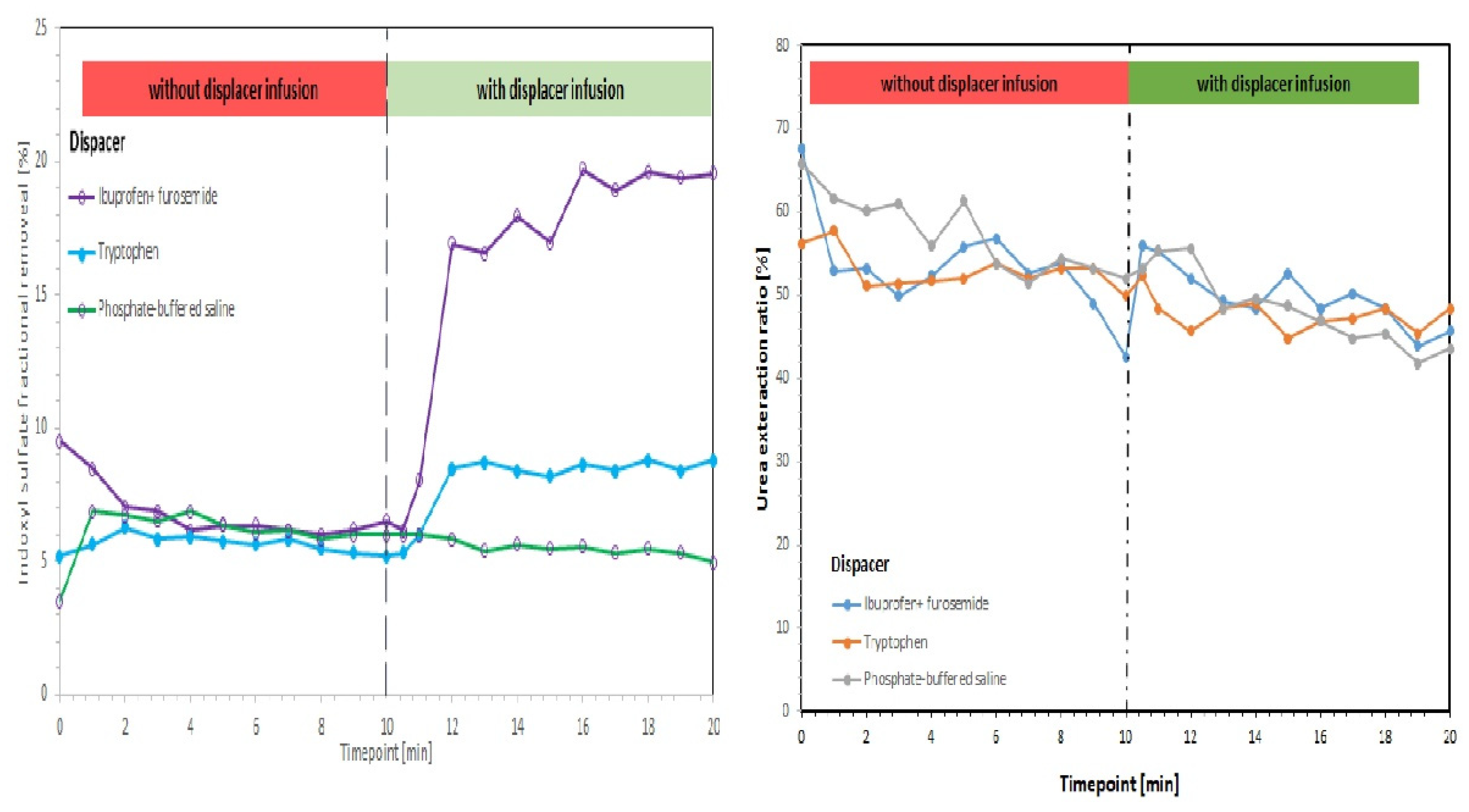 Membranes 12 00261 g011