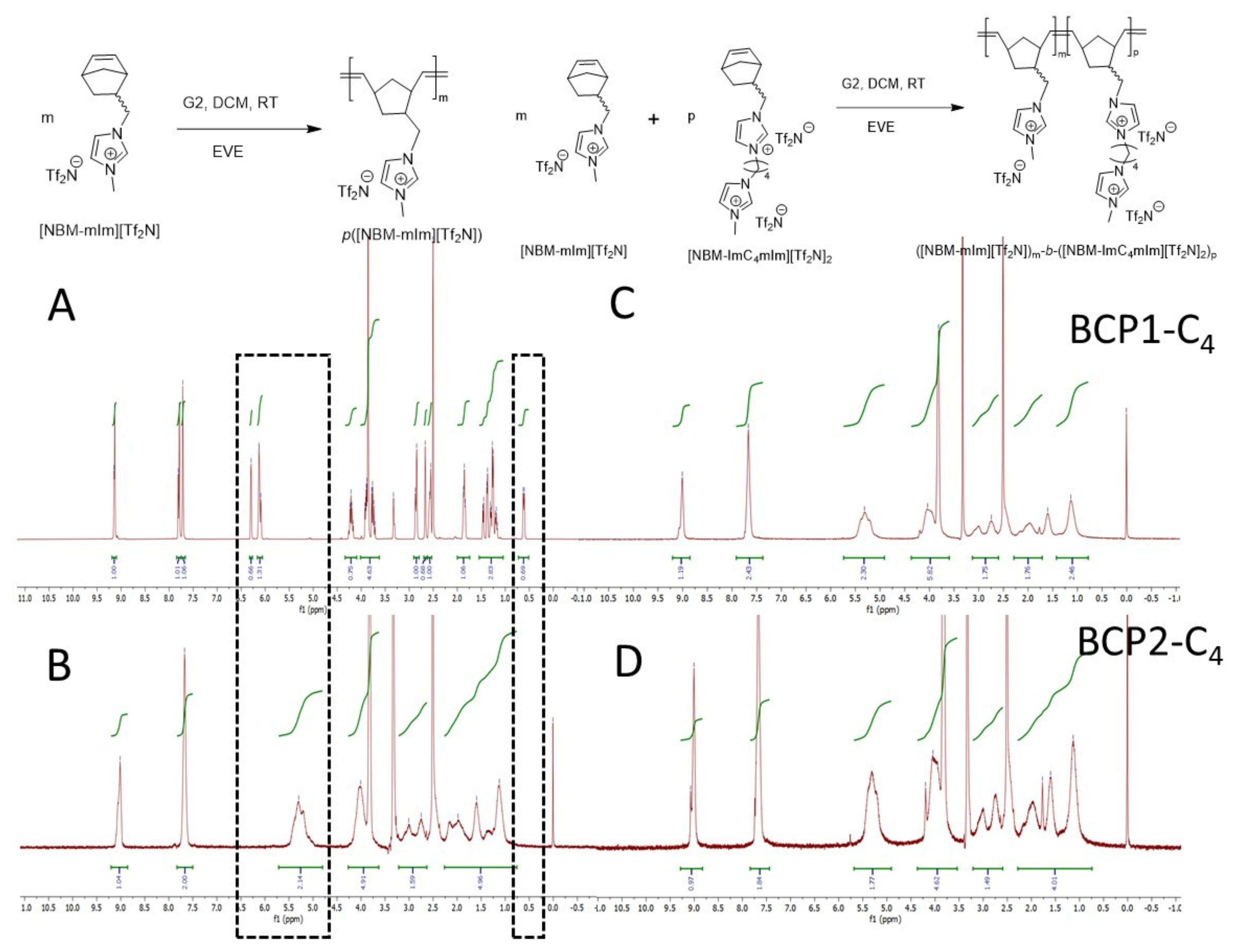Membranes 12 00264 g002 550