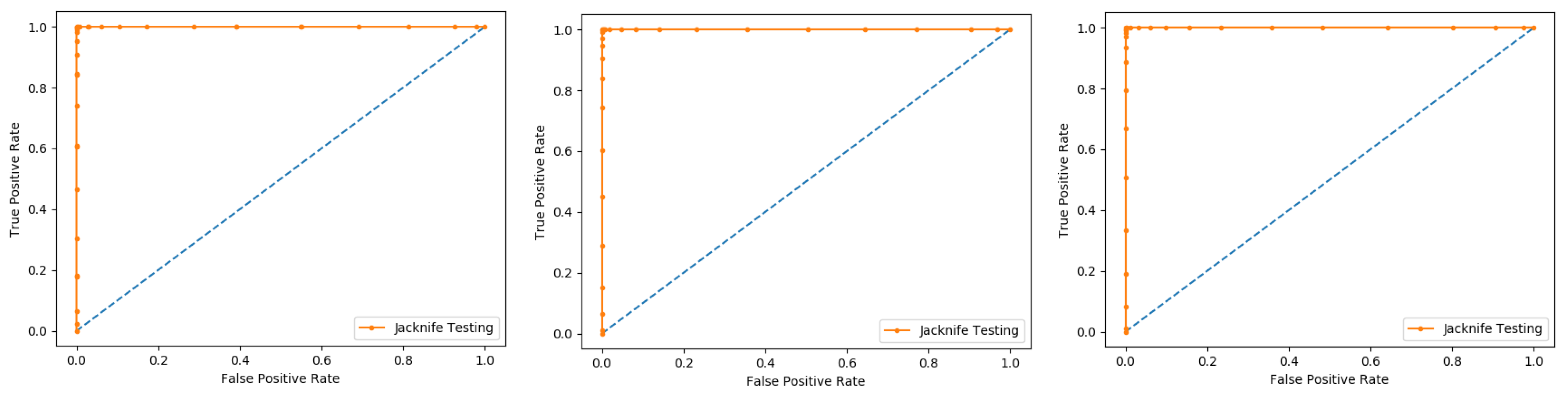 Membranes 12 00265 g008 550