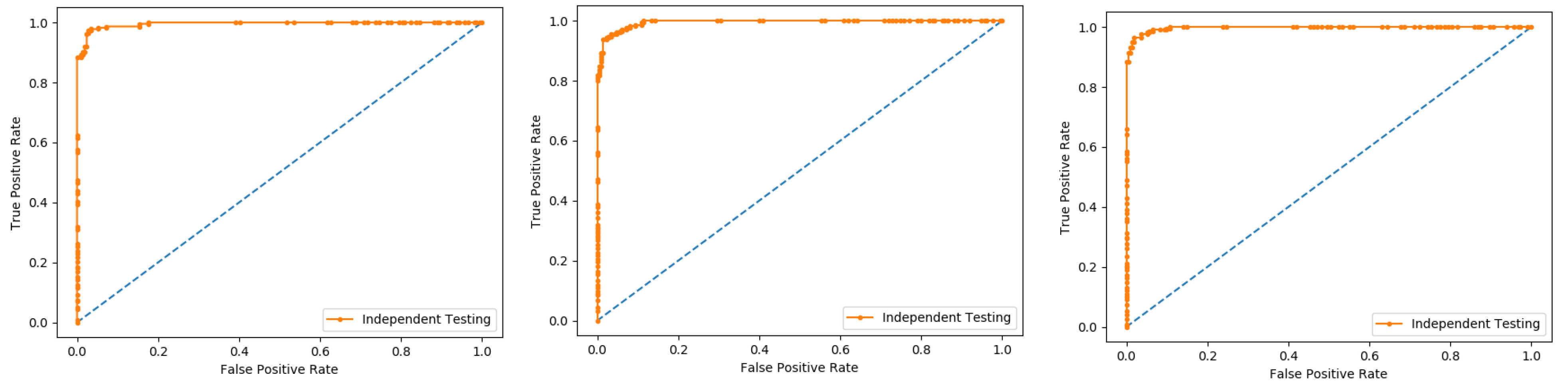 Membranes 12 00265 g013 550