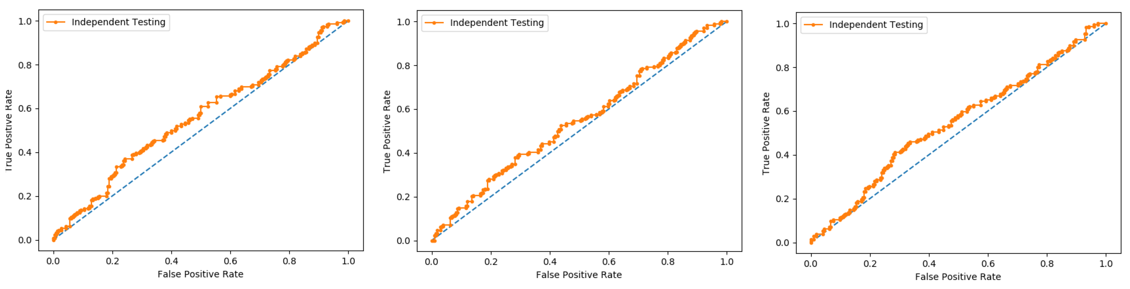 Membranes 12 00265 g014 550
