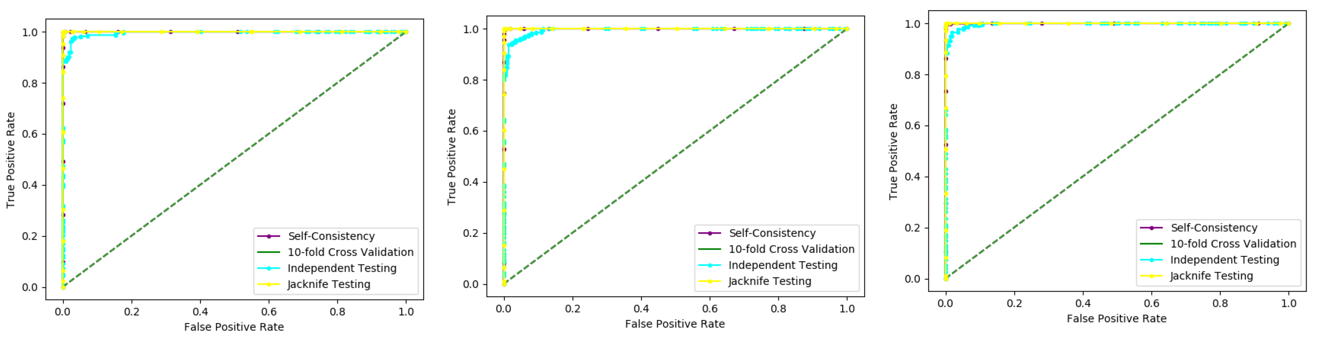 Membranes 12 00265 g015 550