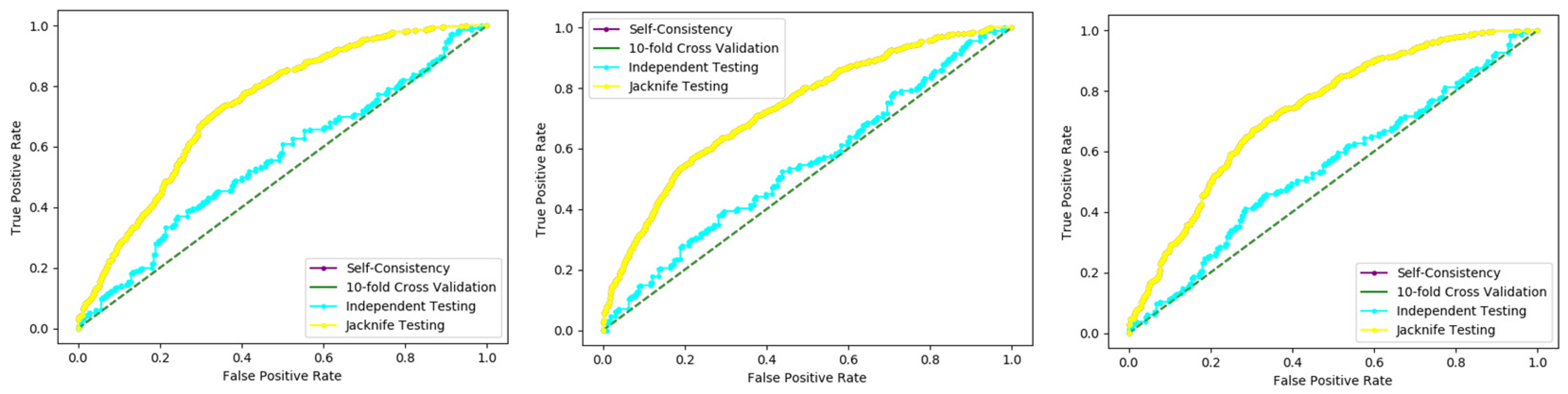 Membranes 12 00265 g016 550
