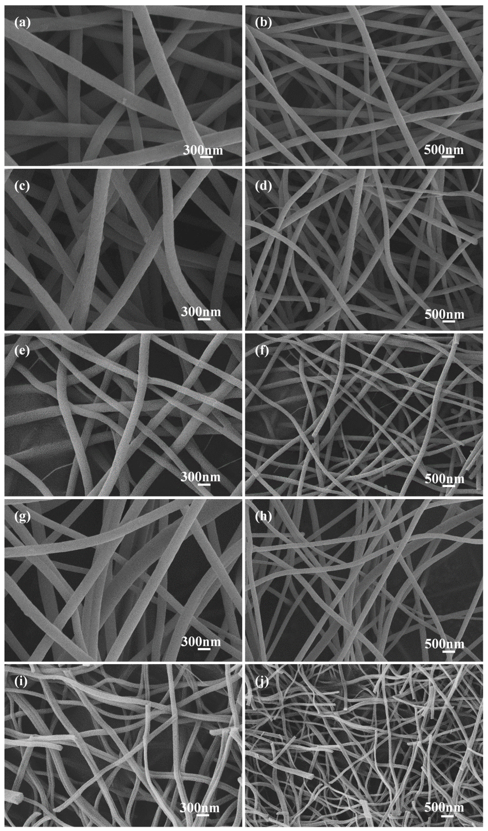 Membranes 12 00272 g002