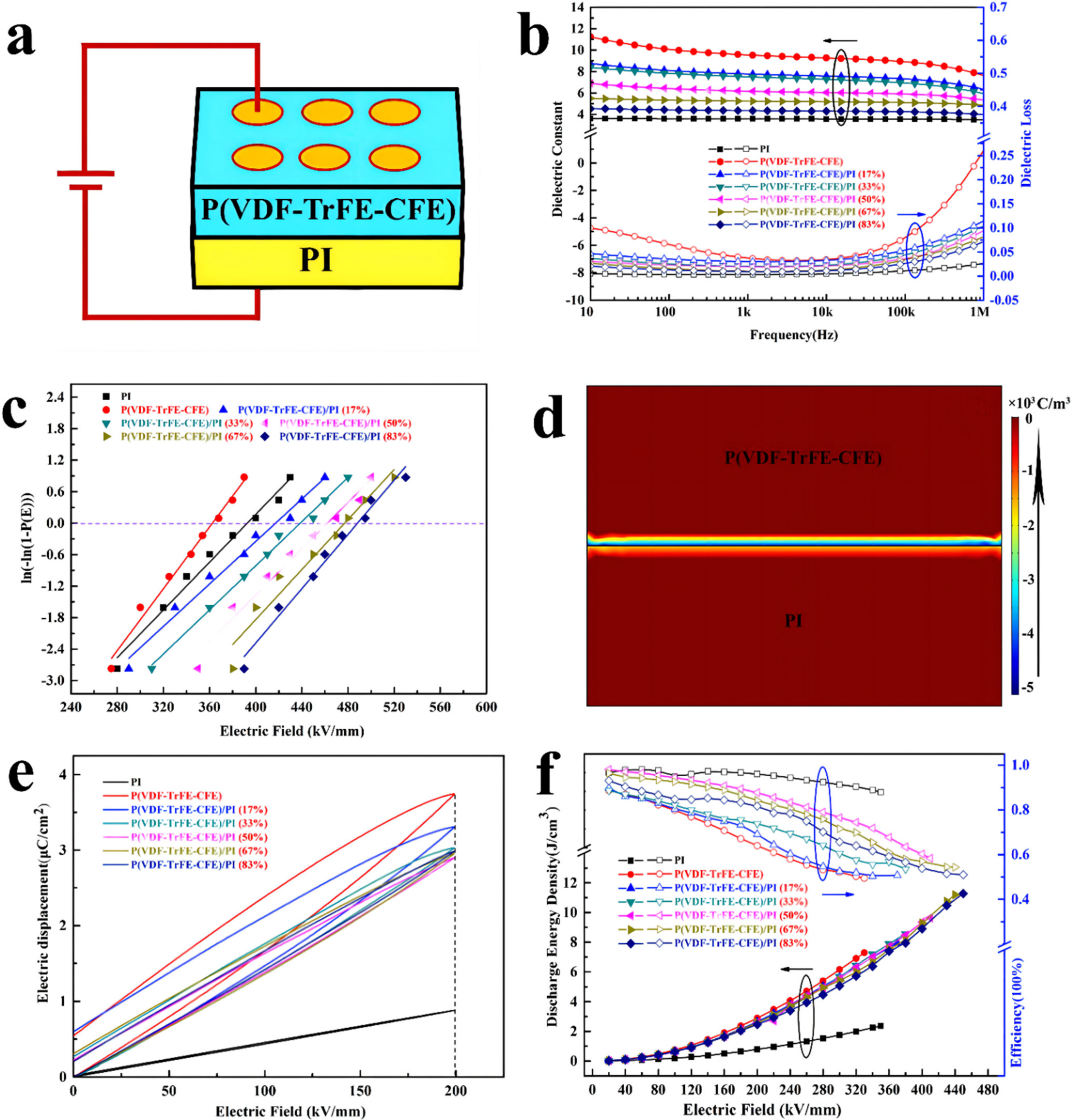 Membranes 12 00274 g003