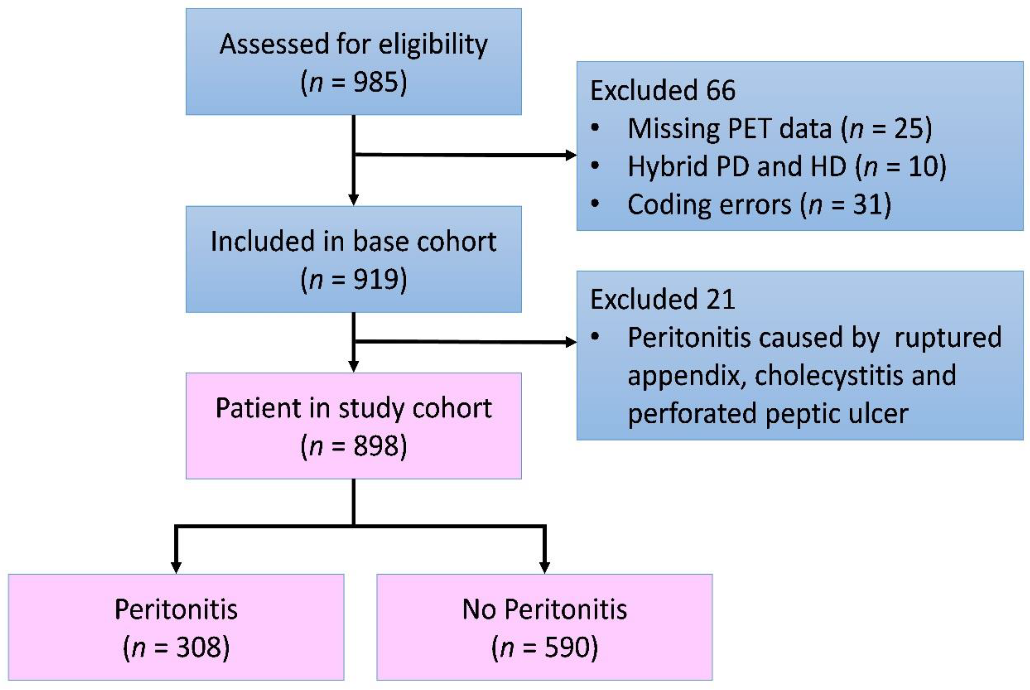 Membranes 12 00276 g001 Membranes 12 00276 g001