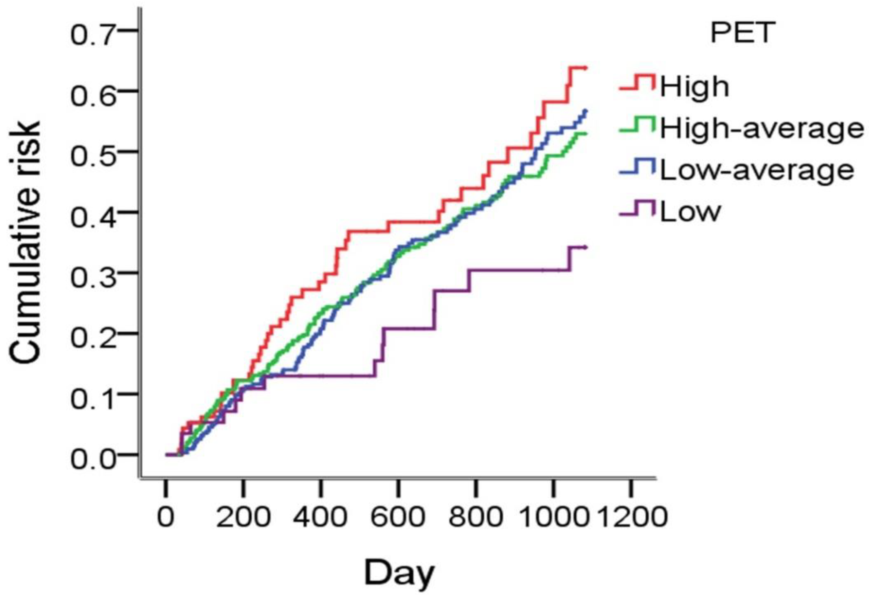 Membranes 12 00276 g002 Membranes 12 00276 g002