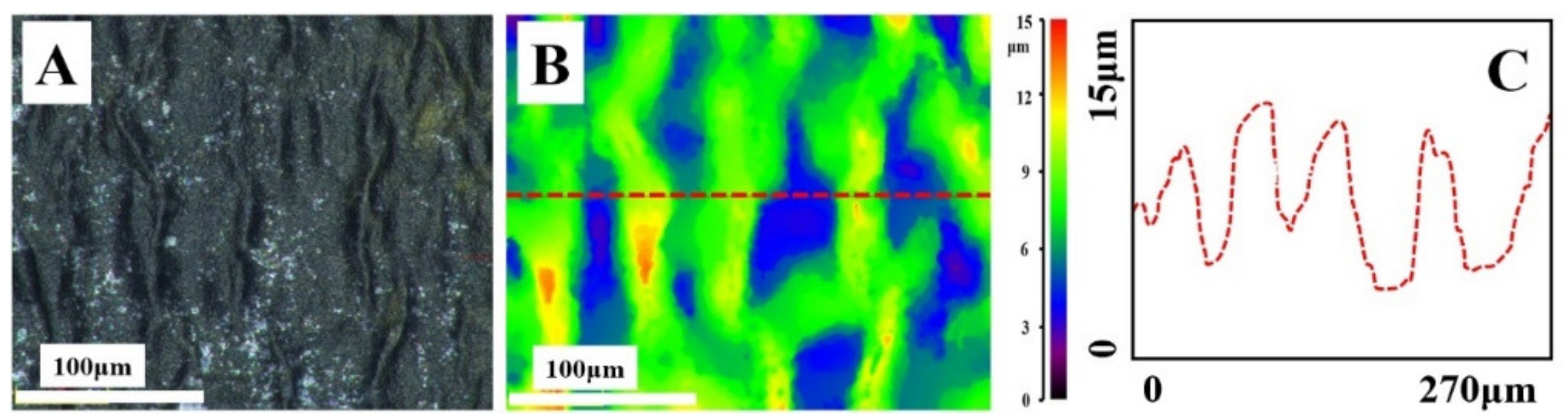 Membranes 12 00278 g005 550