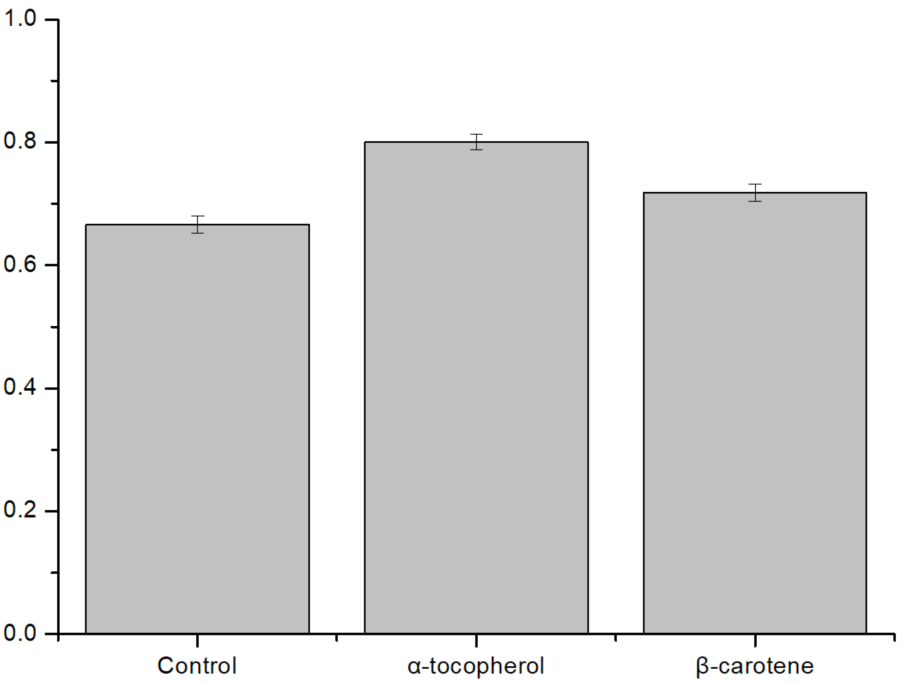 Membranes 12 00286 g005 550