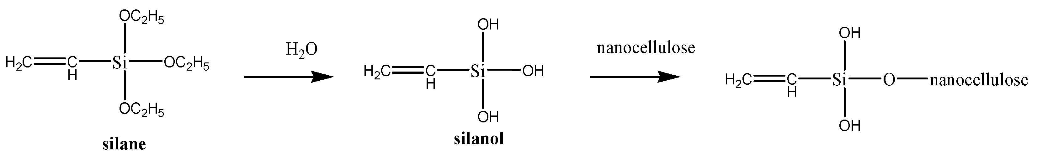 Membranes 12 00287 g008