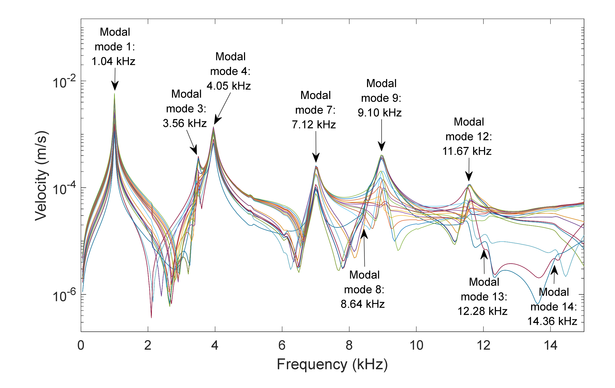 Membranes 12 00288 g006 550