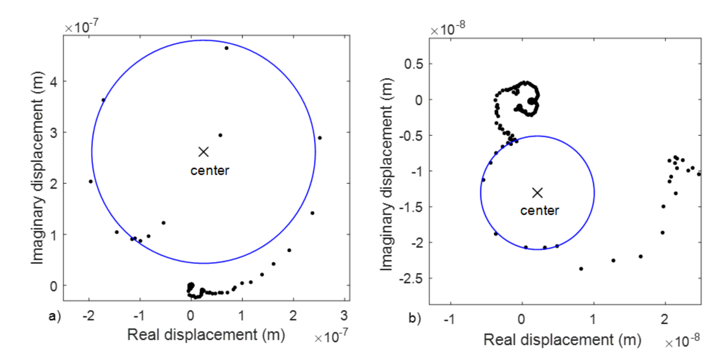 Membranes 12 00288 g008 550