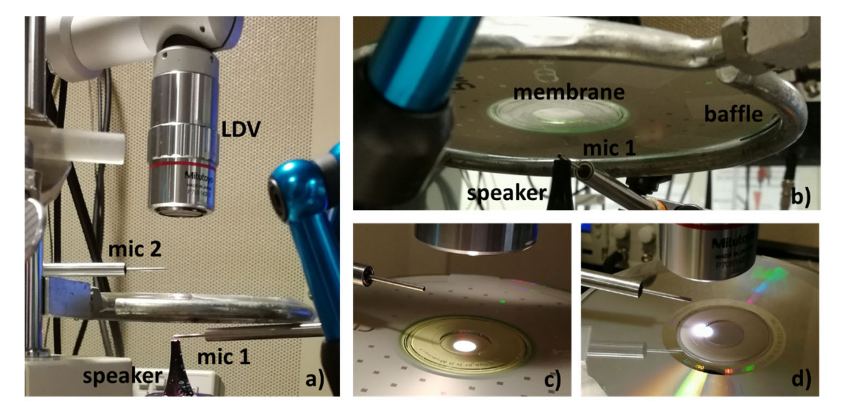 Membranes 12 00288 g009 550
