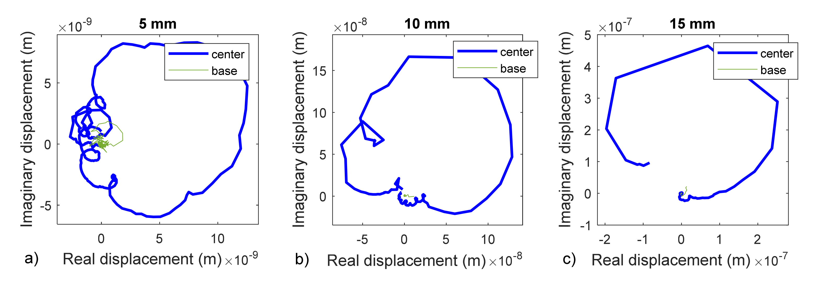 Membranes 12 00288 g011 550