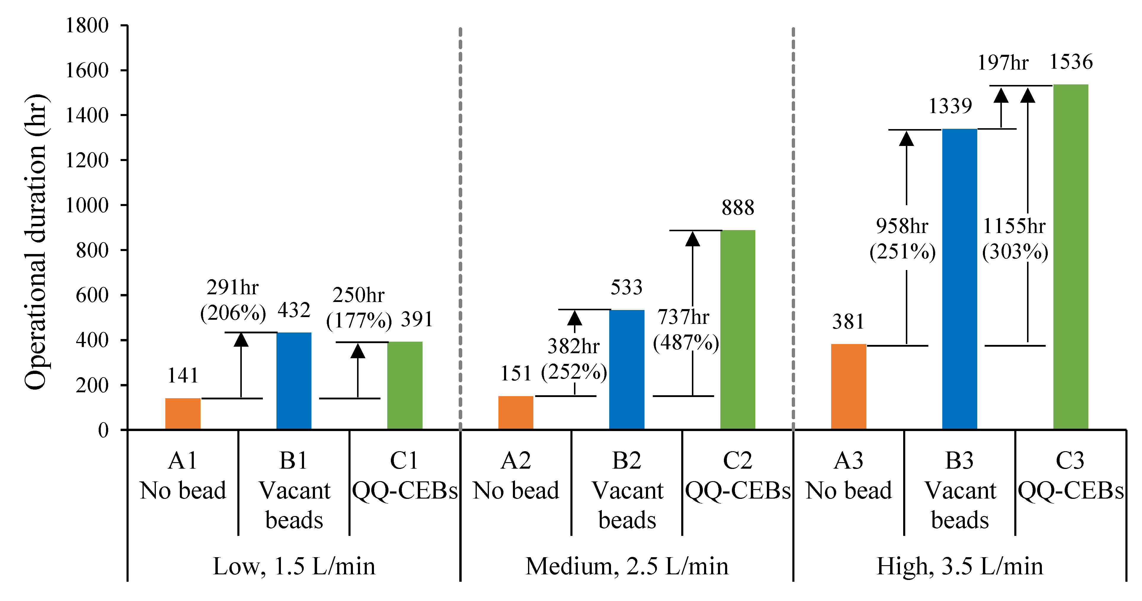 Membranes 12 00289 g004 Membranes 12 00289 g004