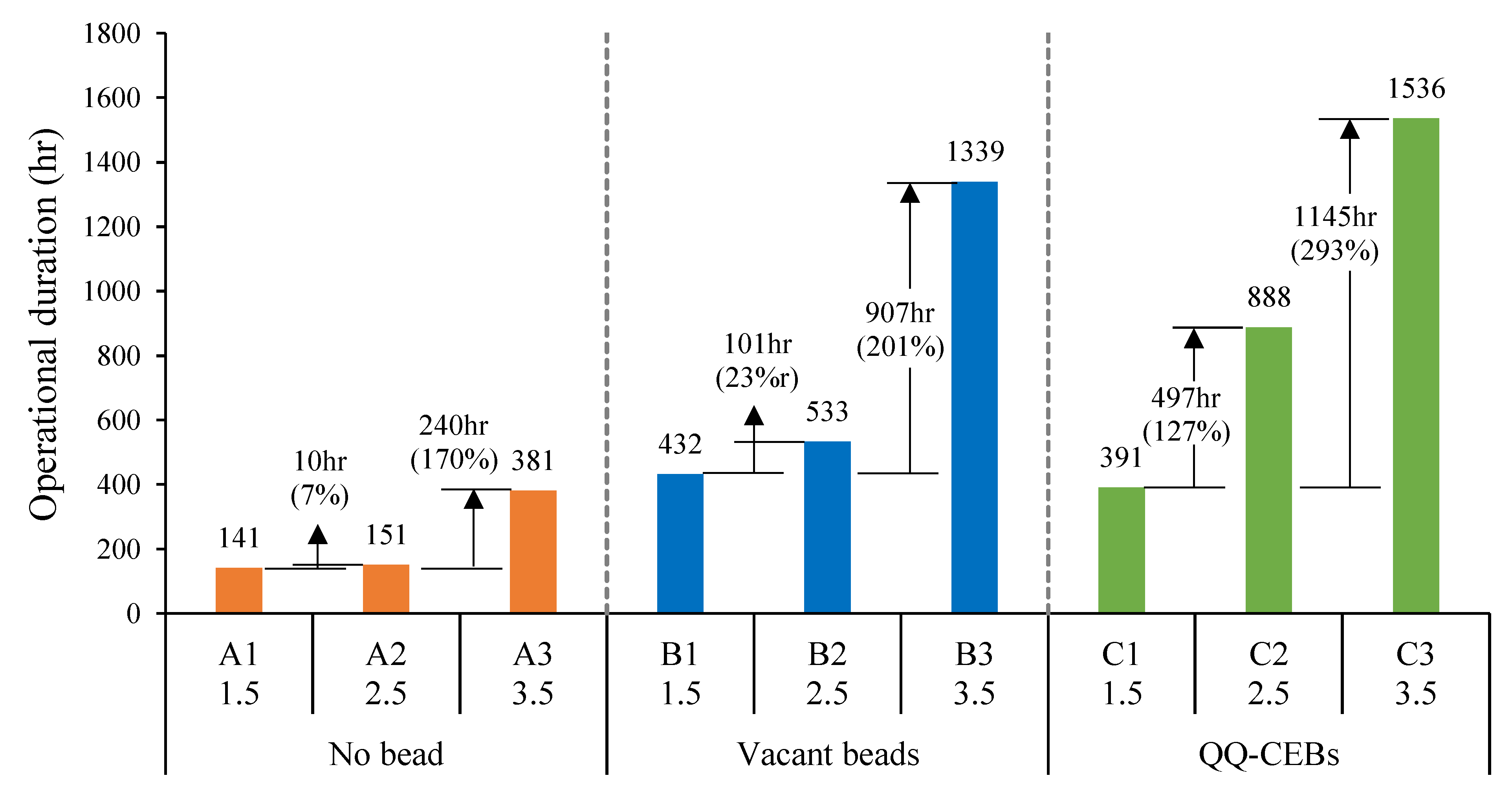 Membranes 12 00289 g005 Membranes 12 00289 g005