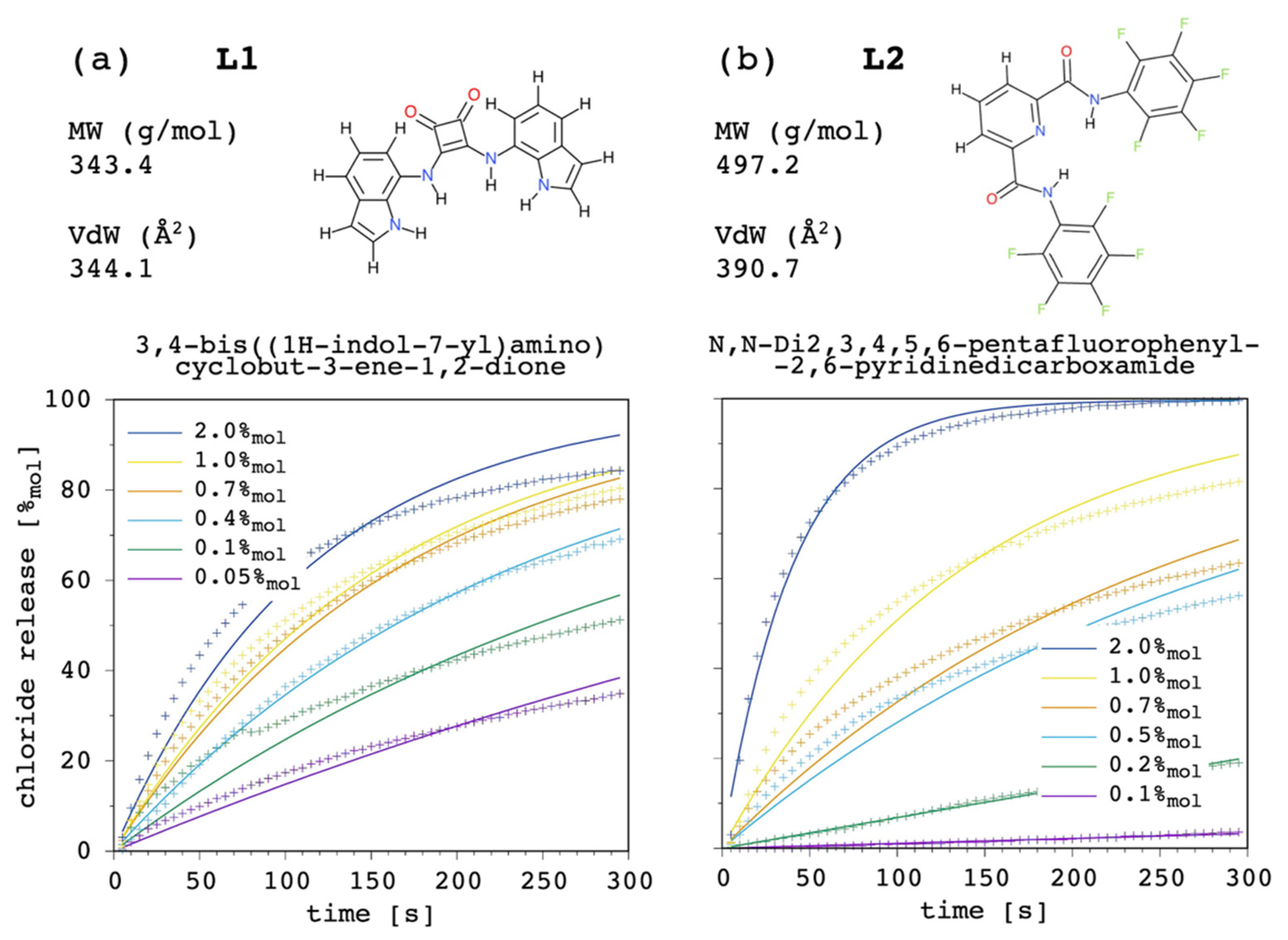 Membranes 12 00292 g017