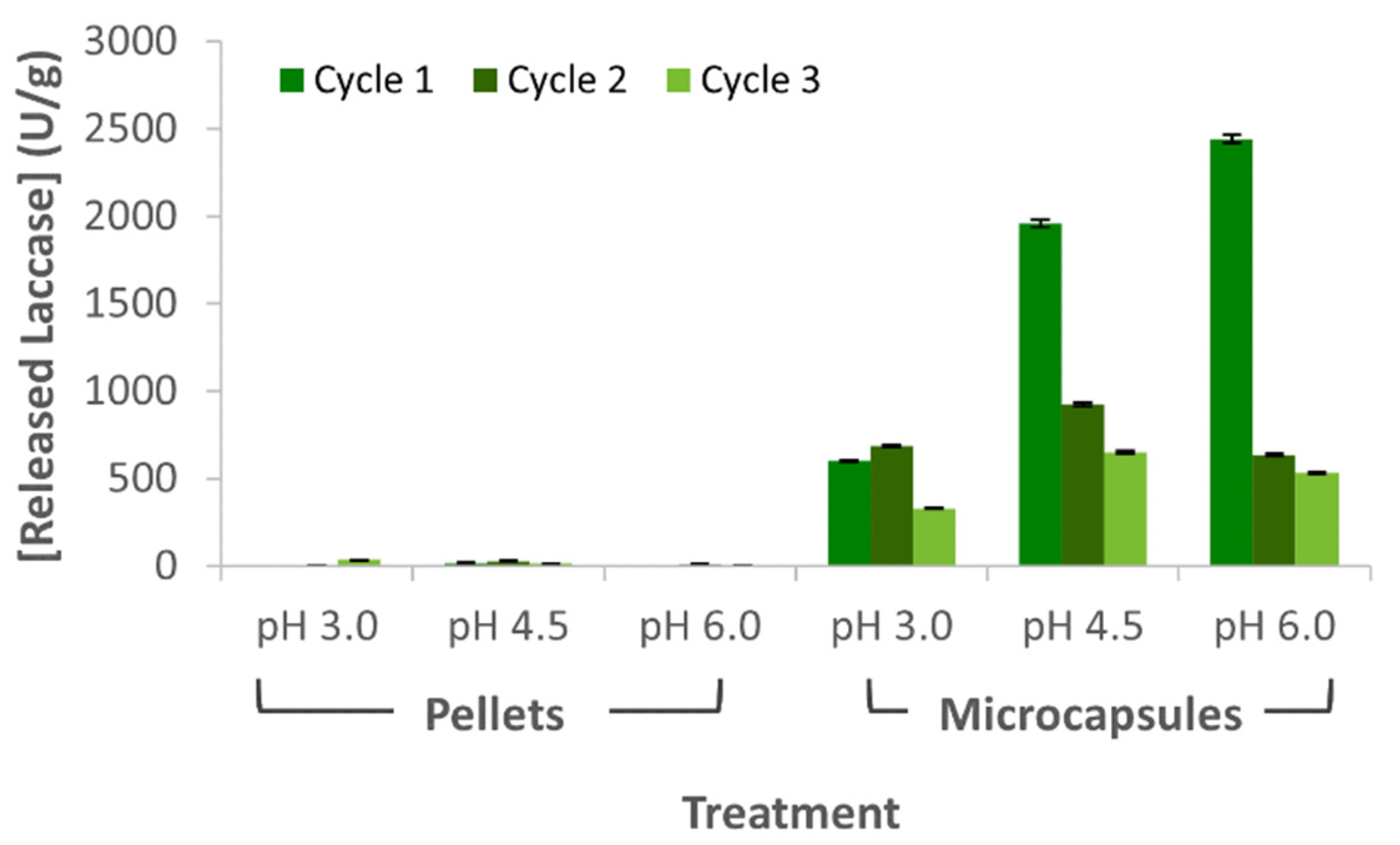 Membranes 12 00298 g009