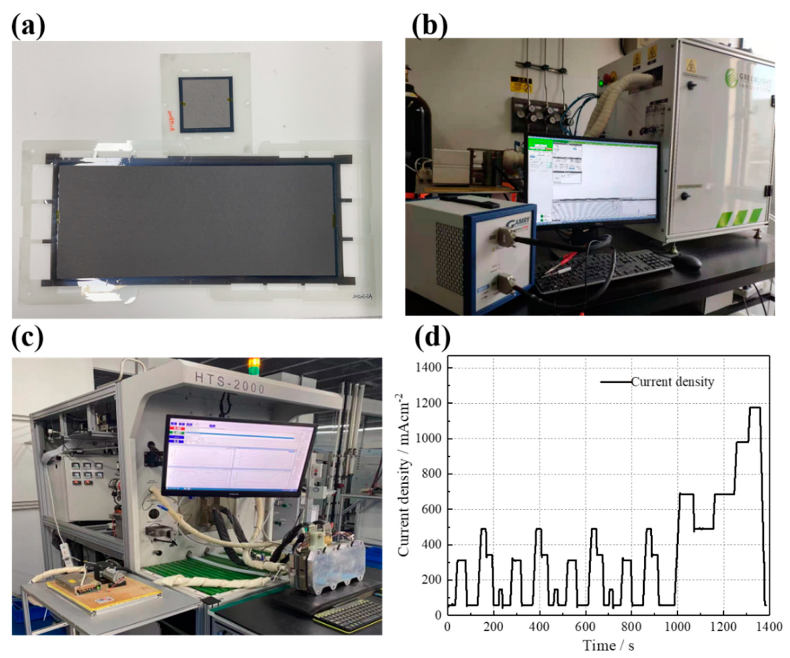 Membranes 12 00301 g001 550