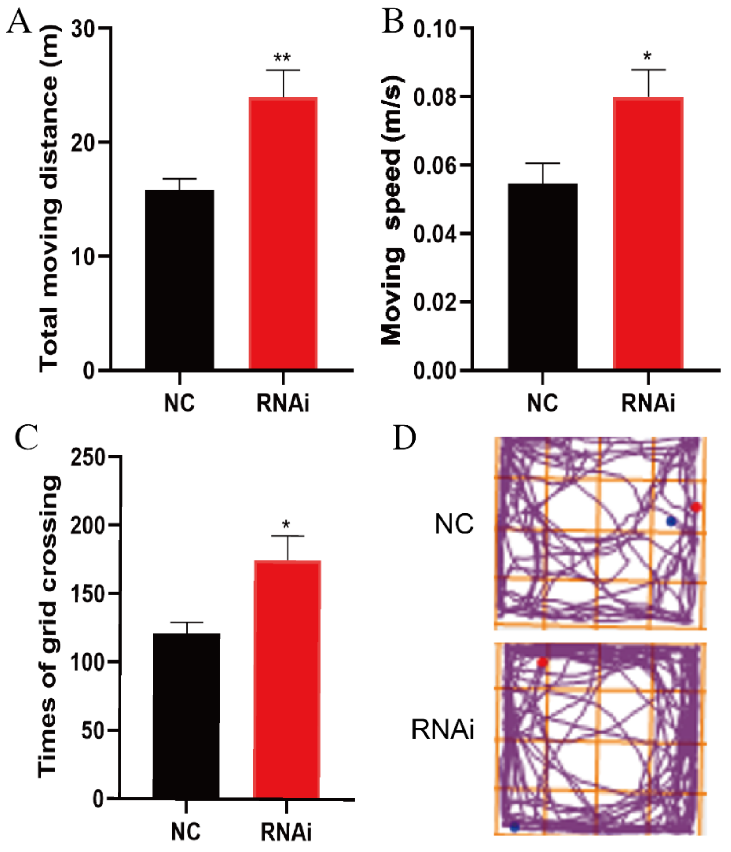 Membranes 12 00317 g003