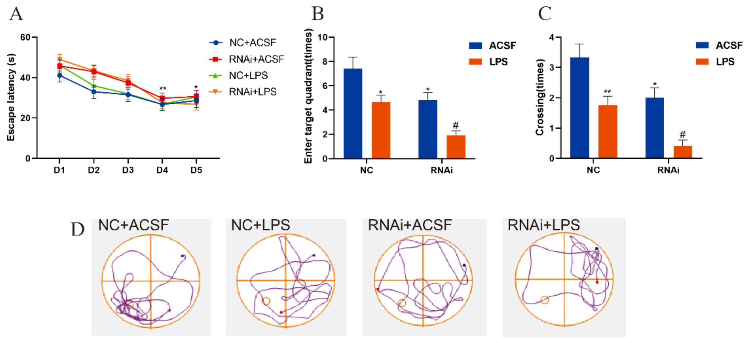 Membranes 12 00317 g004