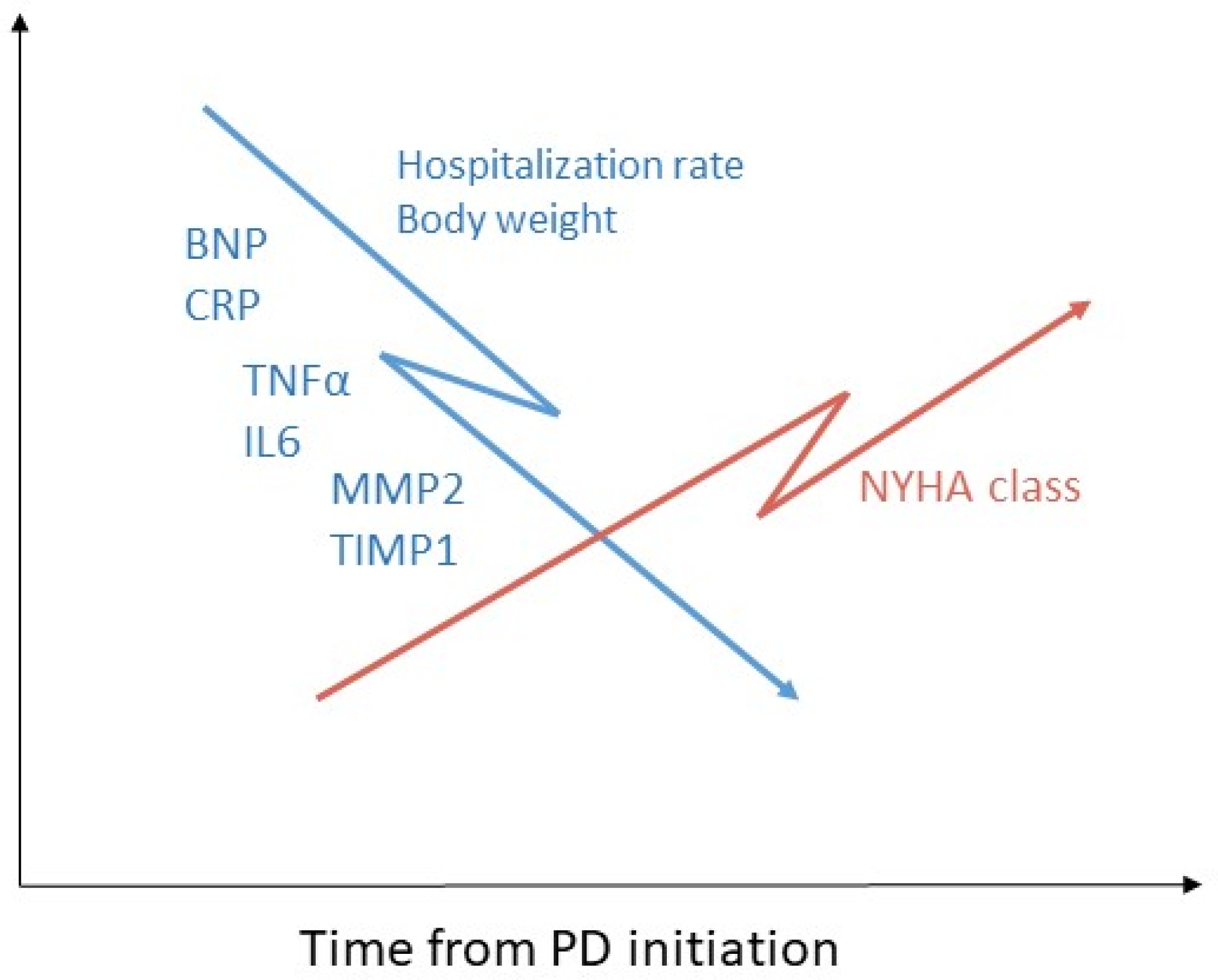Membranes 12 00318 g002 Membranes 12 00318 g002