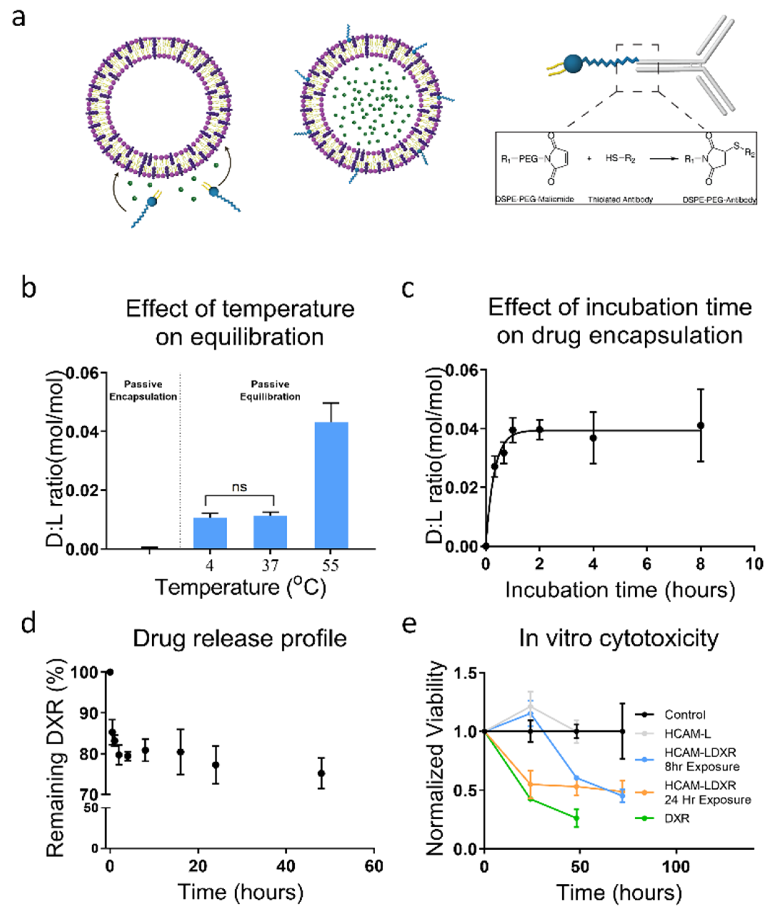 Membranes 12 00319 g003 550
