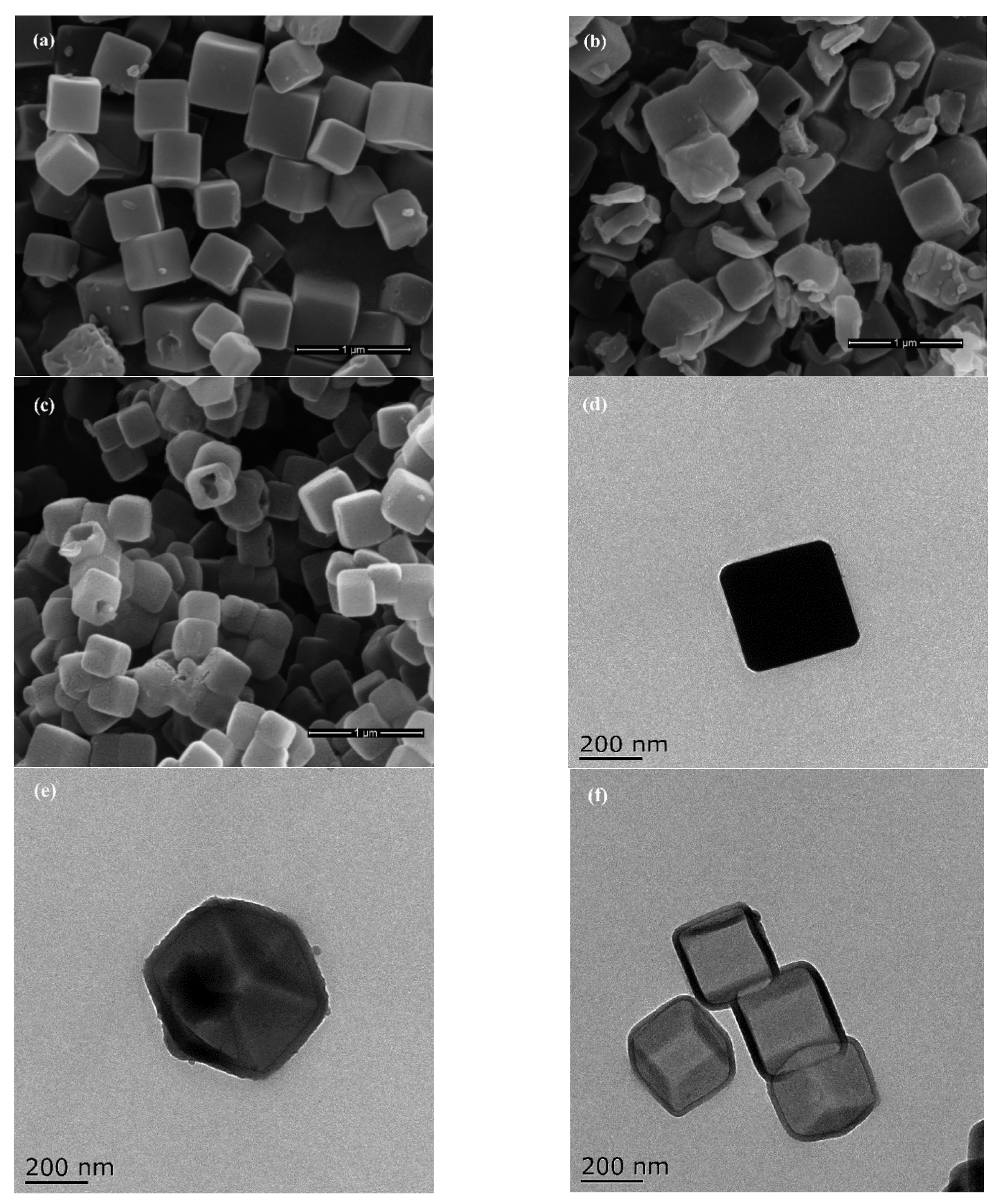 Membranes 12 00322 g002 550