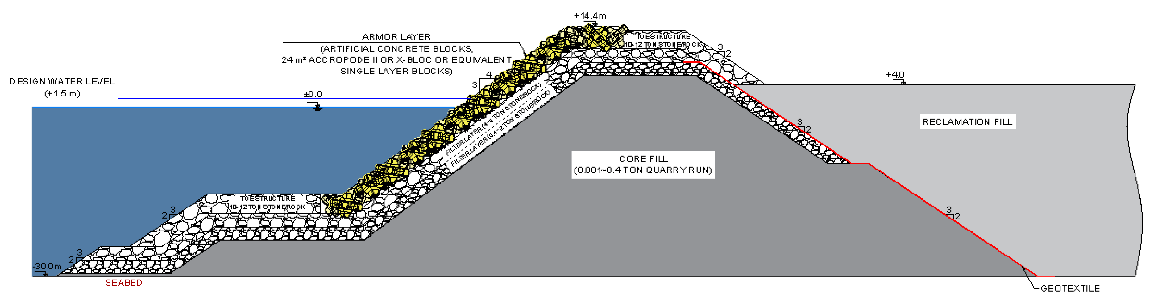 Membranes 12 00323 g002