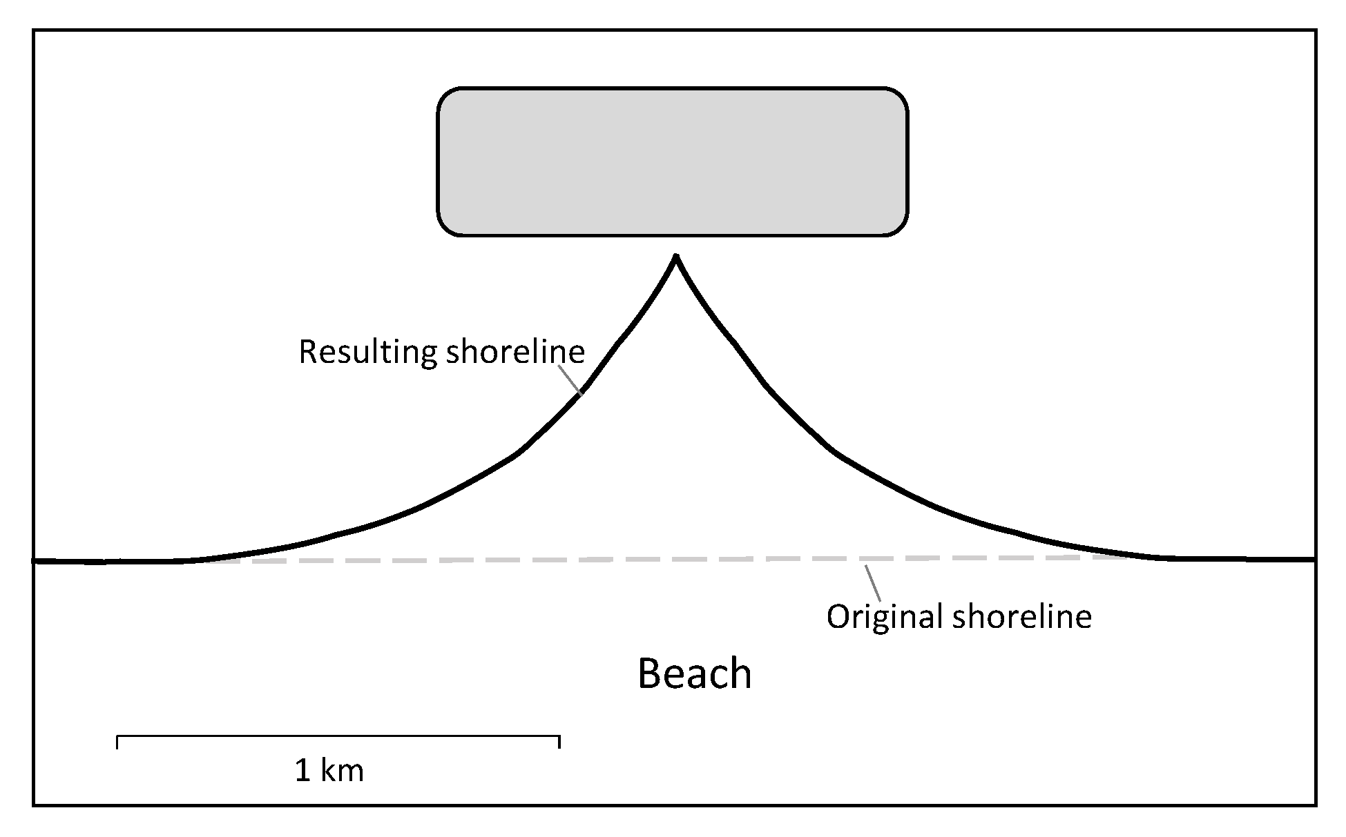 Membranes 12 00323 g009