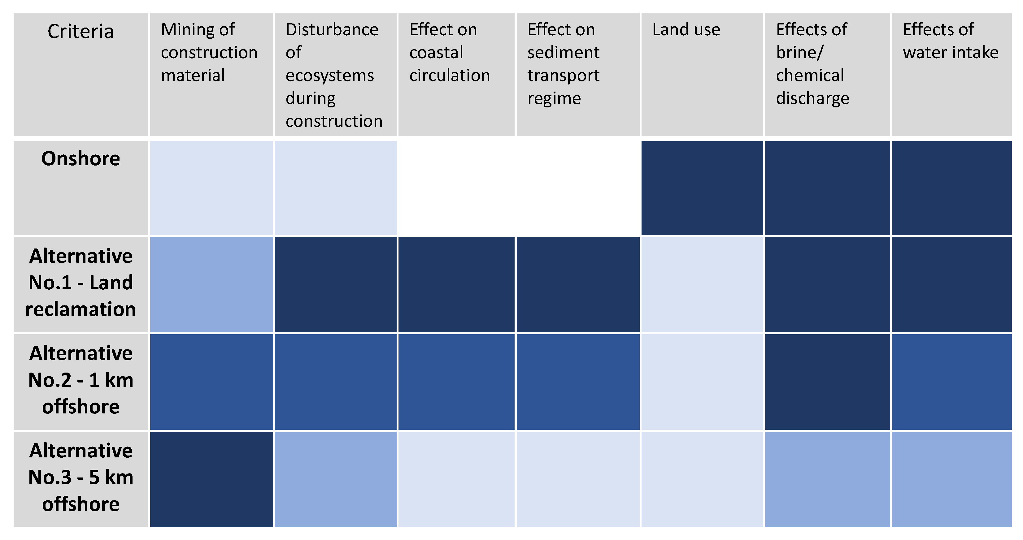 Membranes 12 00323 g011