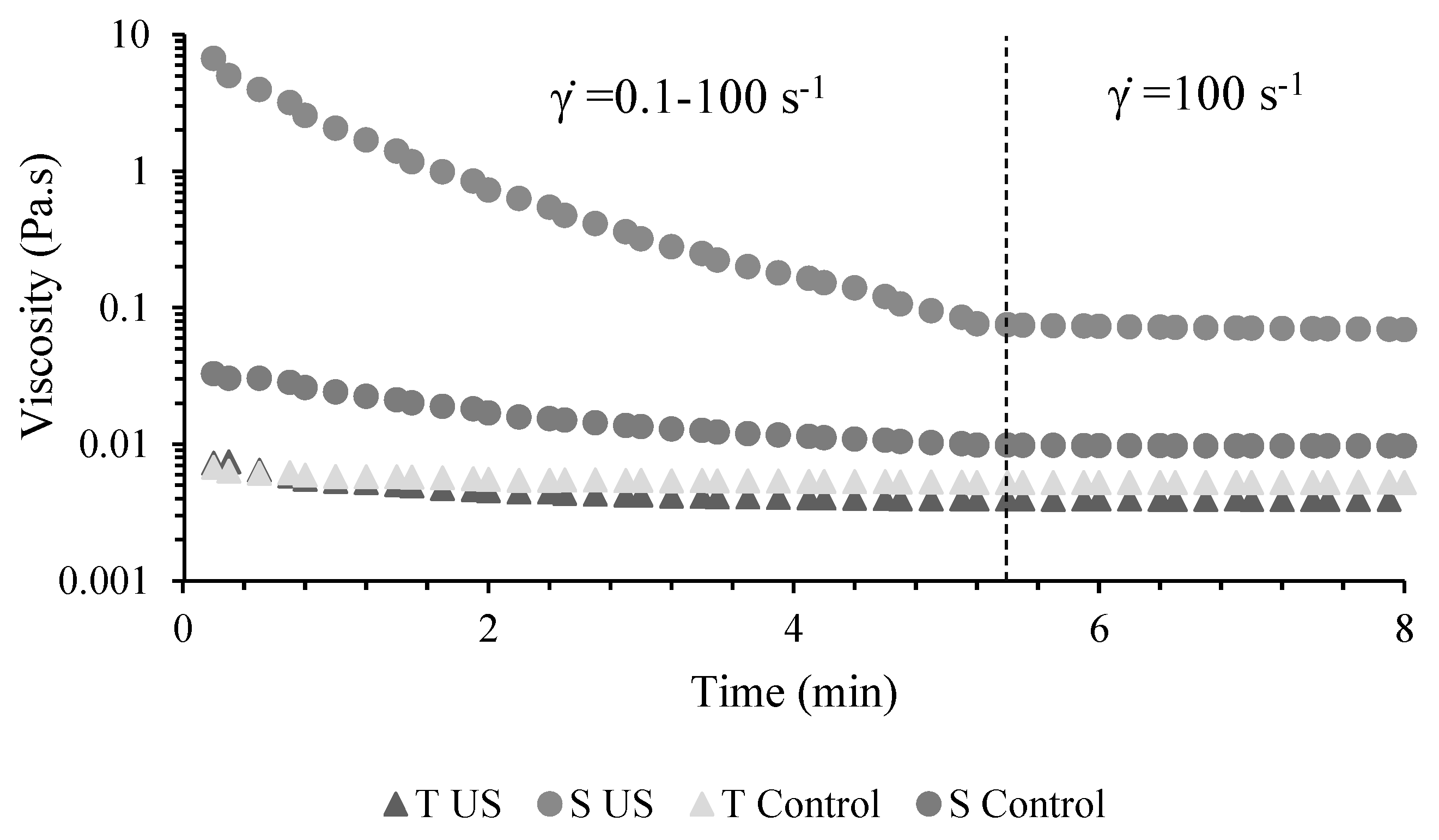 Membranes 12 00326 g001