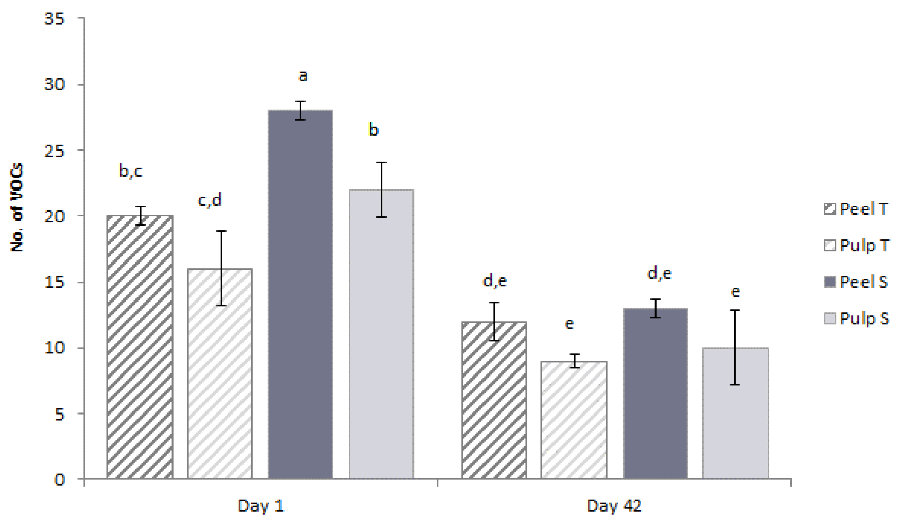 Membranes 12 00326 g007