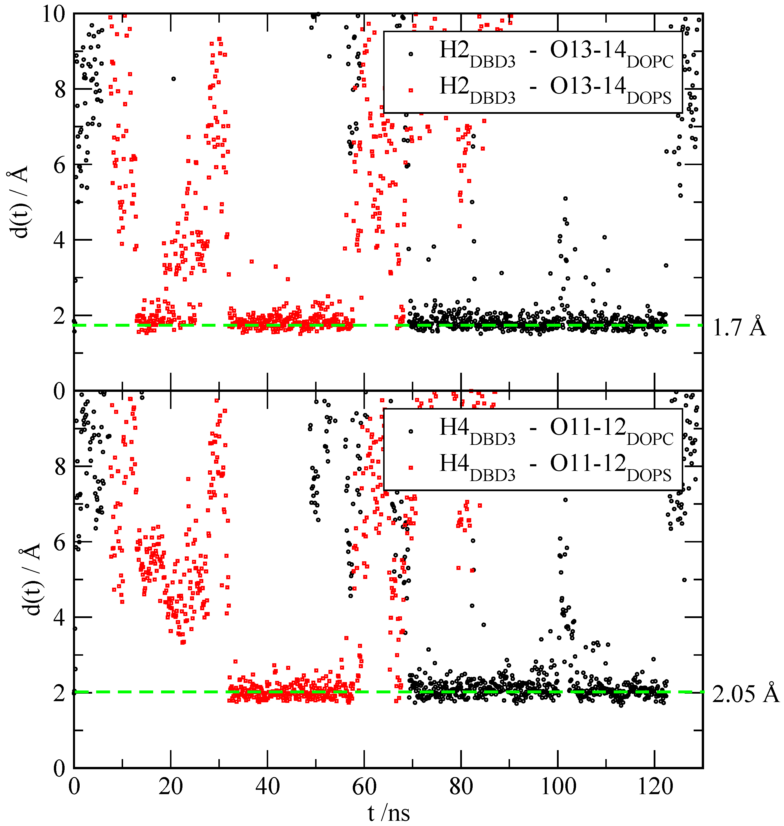 Membranes 12 00331 g008