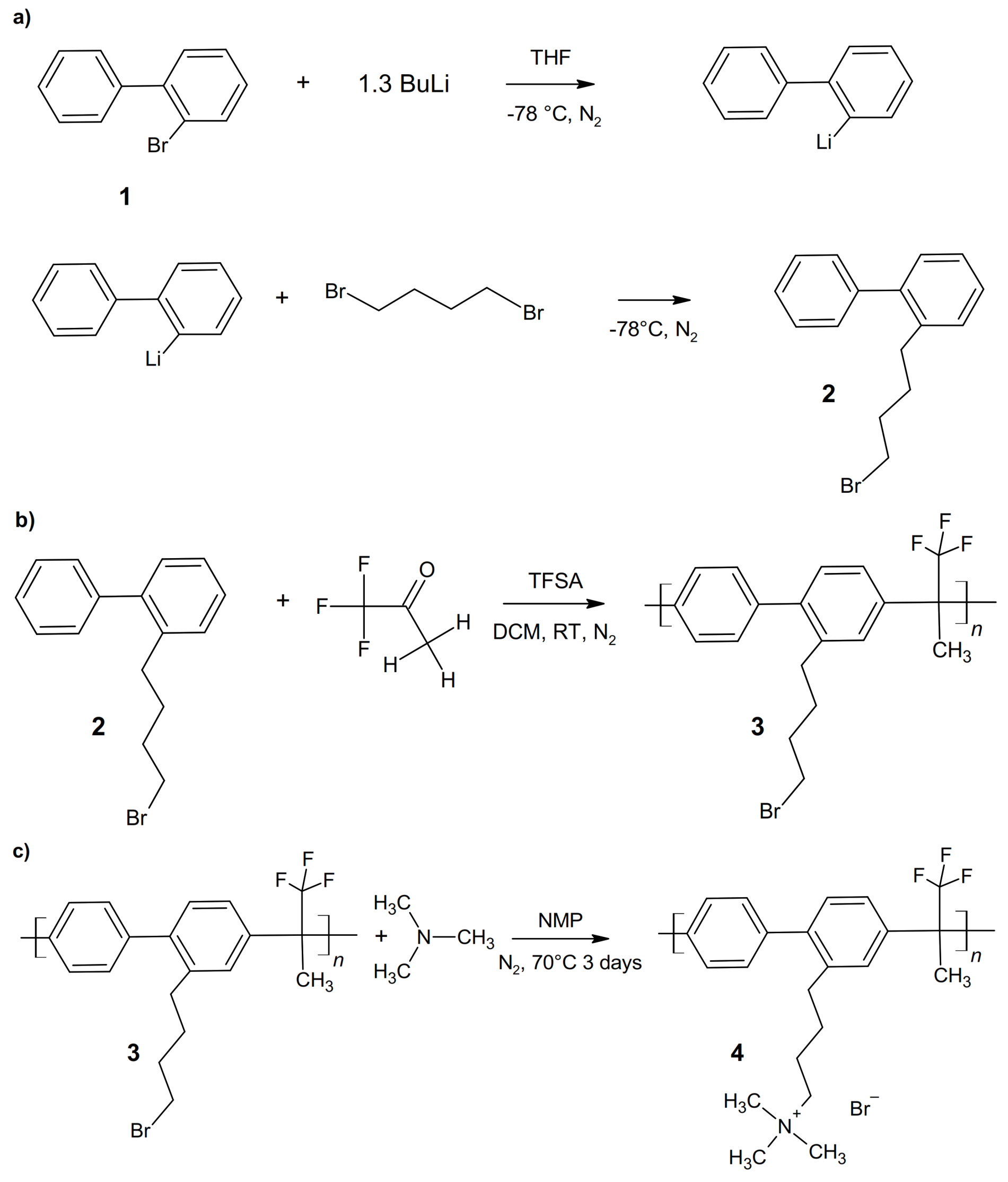 Membranes 12 00337 g001